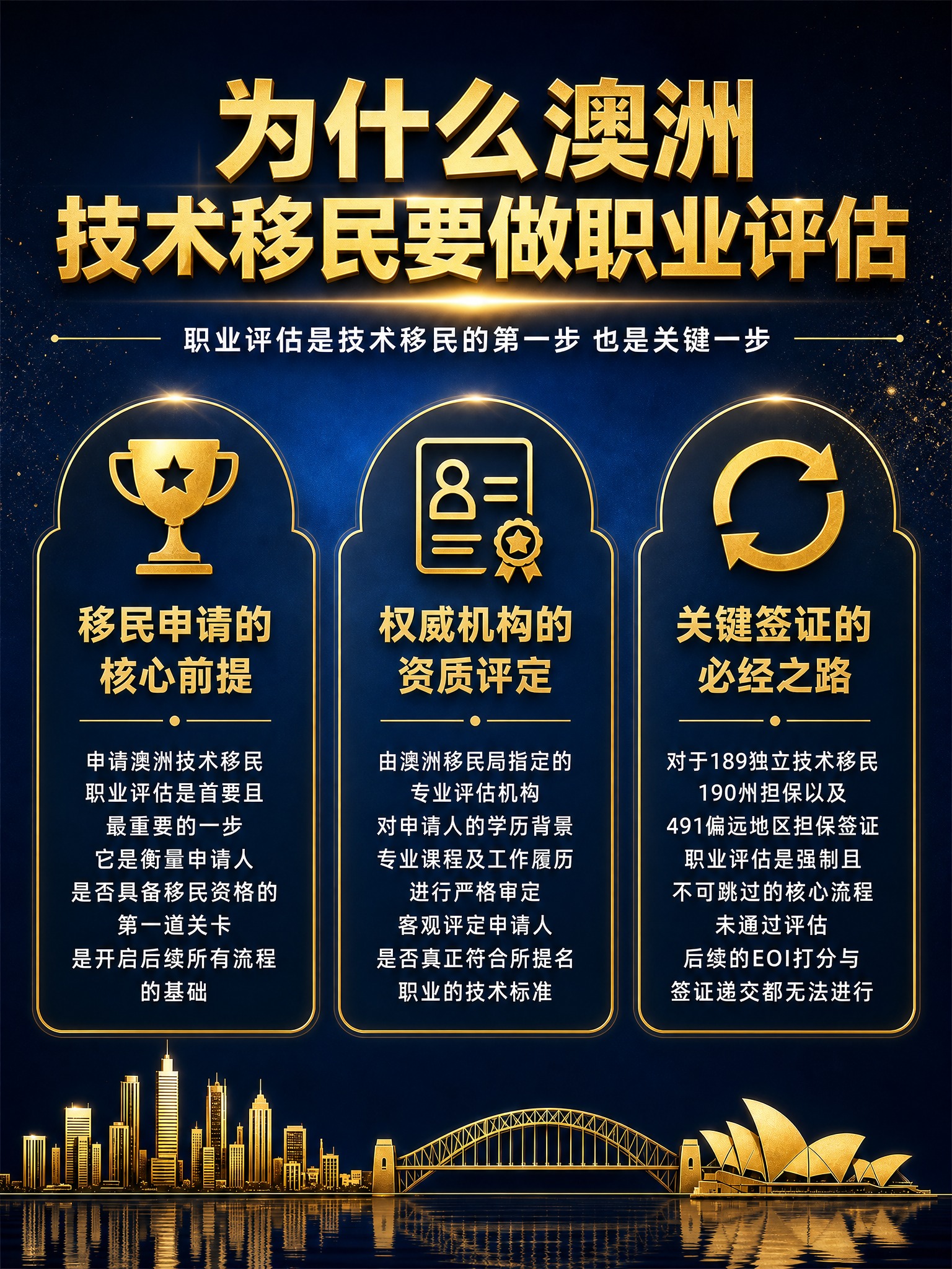 [商品] 服务类无实物商品；品牌为澳思达移民，提供VETASS… - 图片创意预览