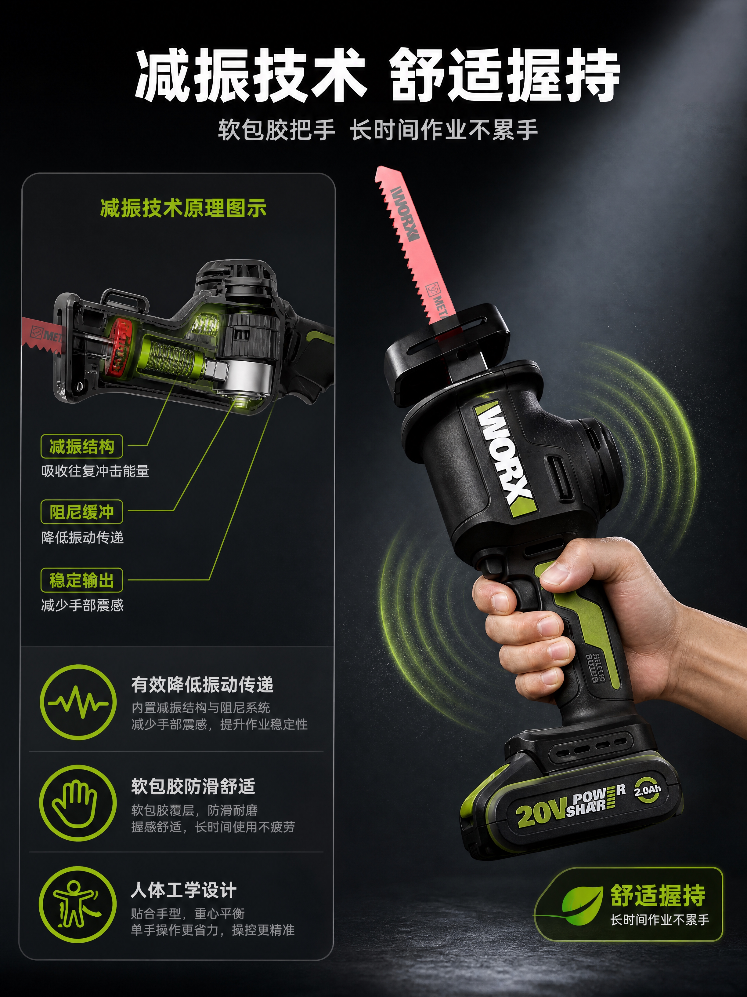 [商品] 使用【图1】威克士WU500.9 20V无刷往复锯；… - 图片创意预览