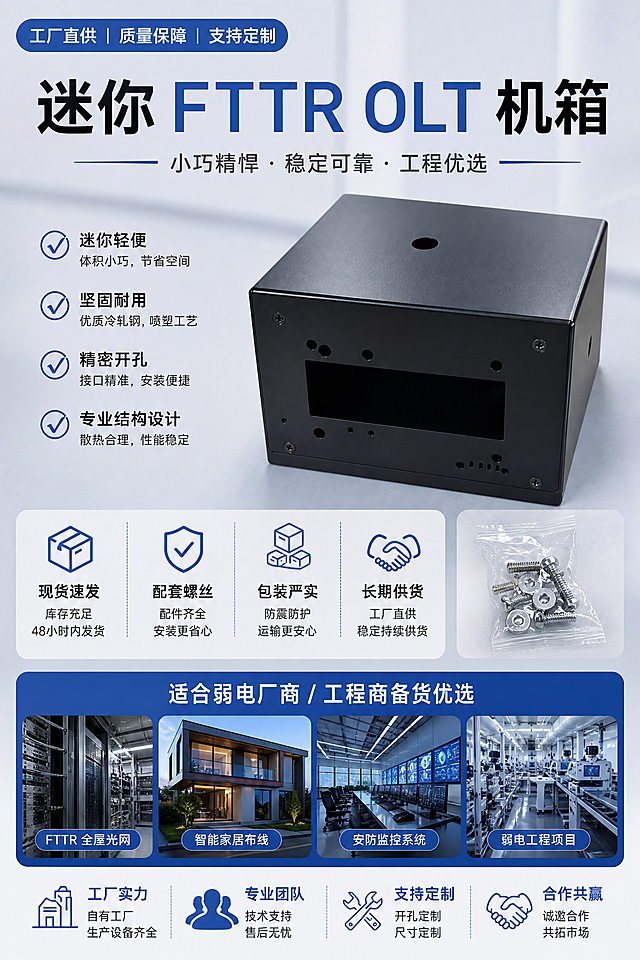 爱采购电商详情页，迷你FTTR OLT机箱卖点展示，配套螺丝包装严实，现货速发长期供货，适合弱电厂商工程商备货，工厂实力风