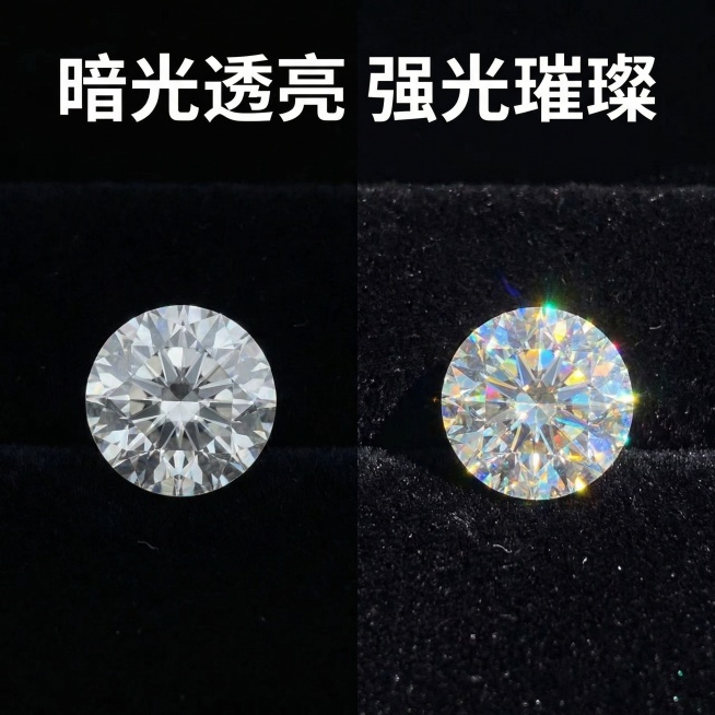 确认预览效果
