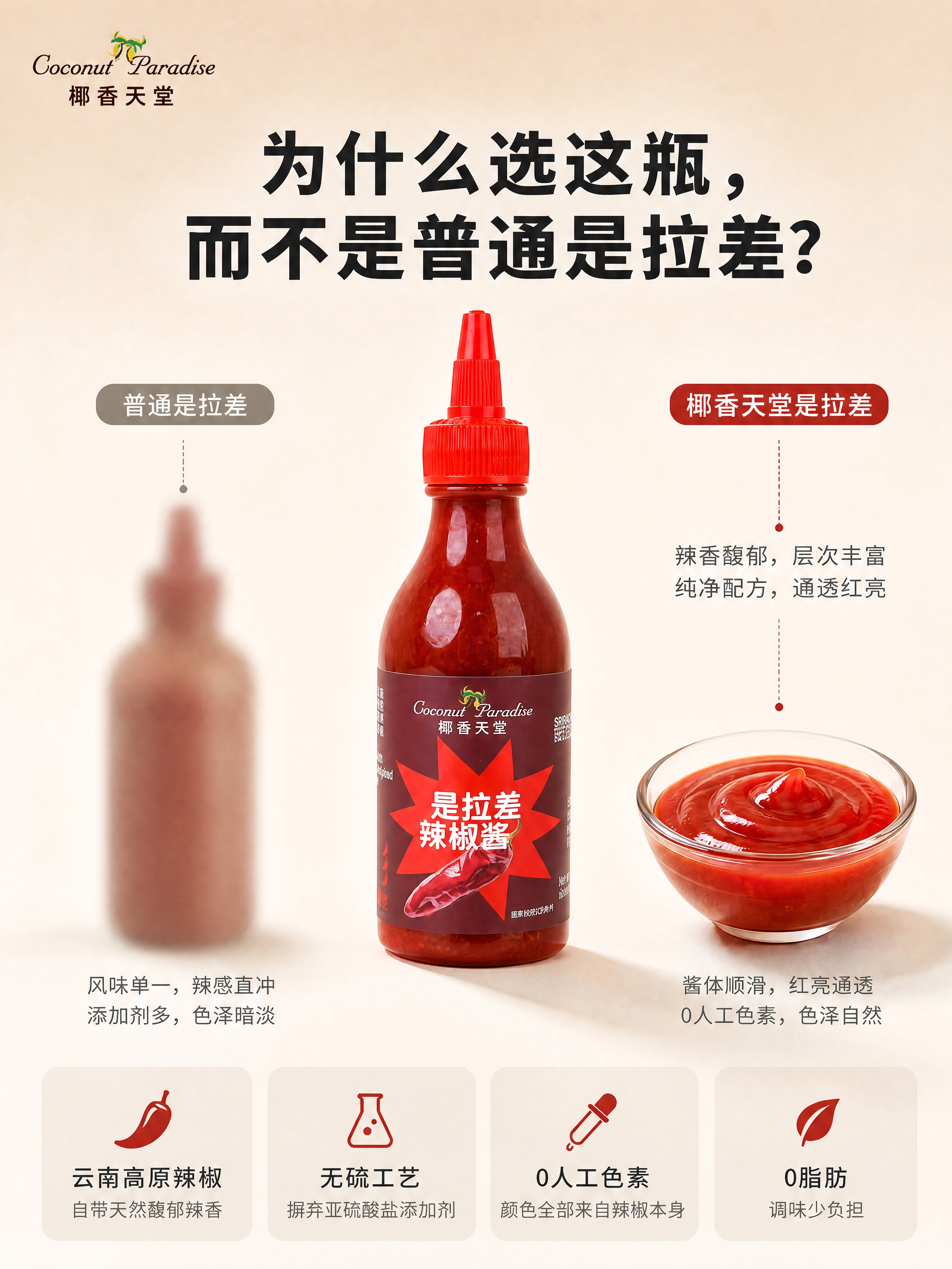 [商品] 使用【图8】椰香天堂是拉差辣椒酱产品图作为主体替换原… - 图片创意预览