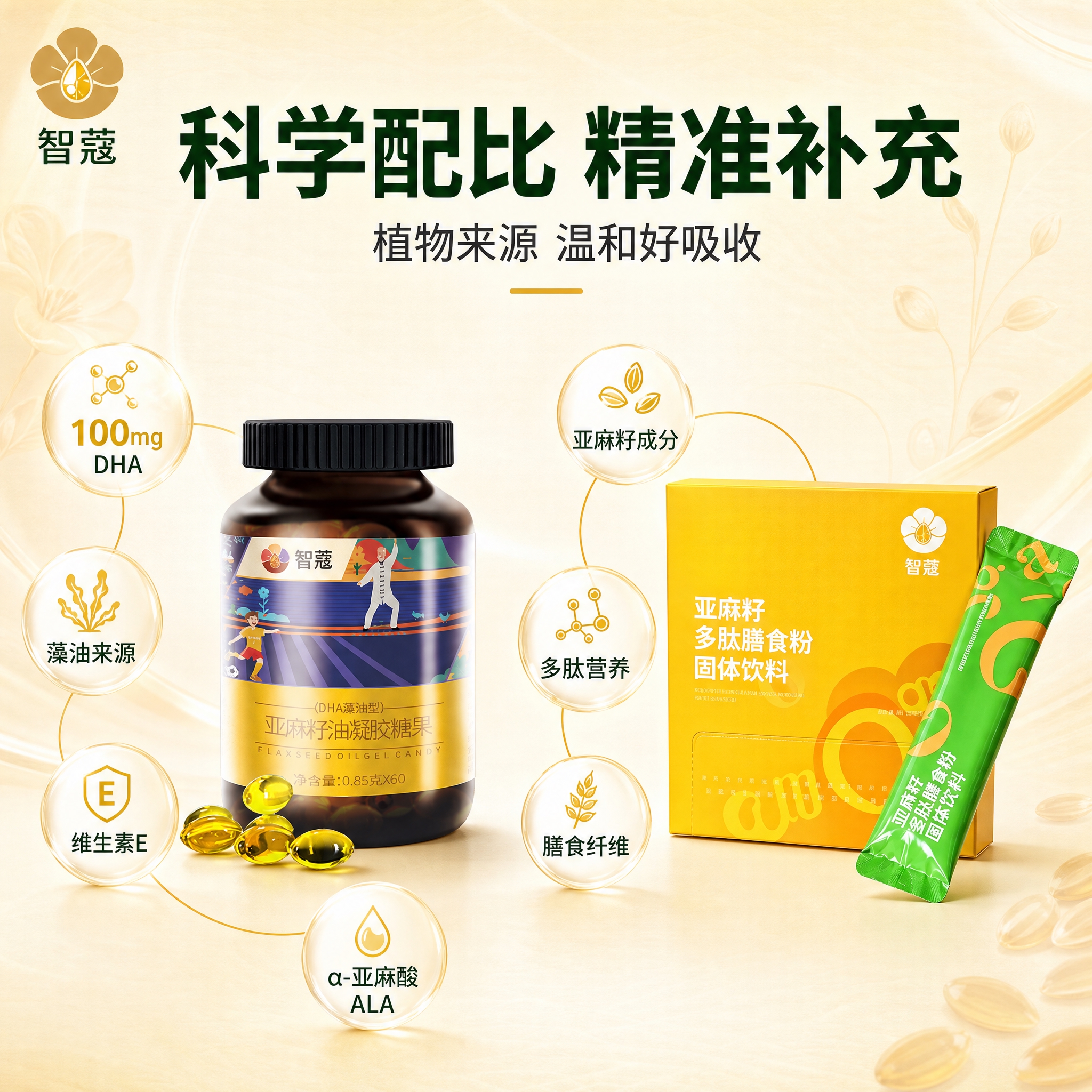[主图-2] 成分卖点图 展示两款产品核心营养成分与科学配比… - 图片创意预览