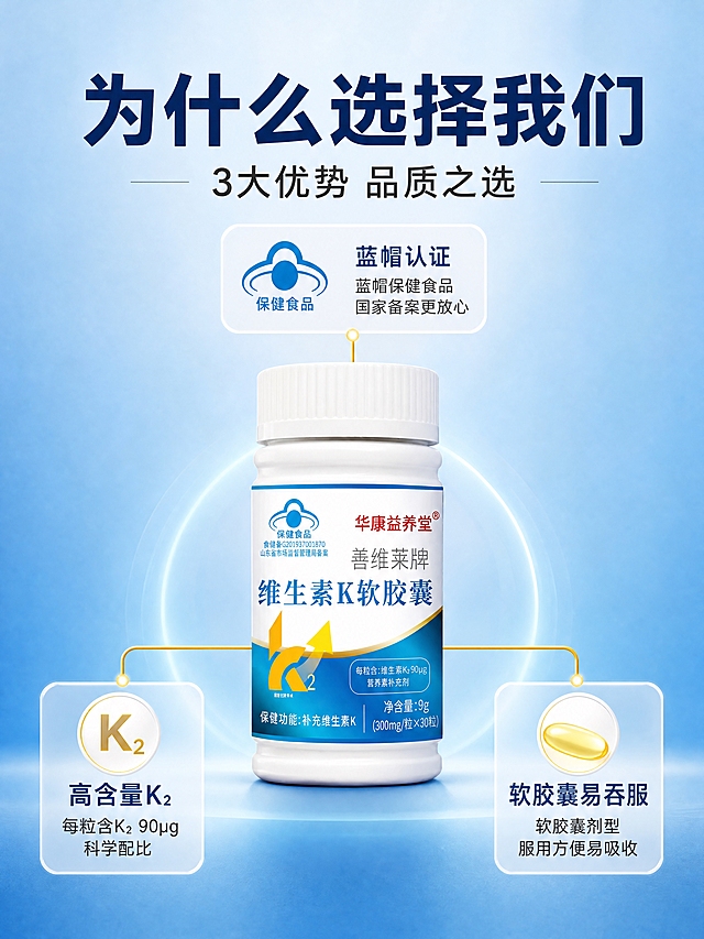 [商品] 使用【图1】华康益养堂善维莱牌维生素K软胶囊；保留全部包装细节；产品位于画面中心，占画面约45%，正面展示。
[画面] 目标：核心卖点拆解，中心引线型。产品居中，从产品向四周引出3条细线，分别指向3个卖点图标和说明。上方引出「蓝帽认证」，左下方引出「高含量K₂」，右下方引出「软胶囊易吞服」。背景为渐变蓝色，简洁干净，有淡淡的光晕效果。
[视觉] 套系策略：风格=专业保健食品商业摄影，干净高级；标题字=粗黑体，稳重有力；正文字=简洁无衬线体；主色=深海蓝；背景延展=基于深海蓝做深浅渐变、同色层级和细腻磨砂/光晕质感；强调色=金色，仅用于小面积图标、引线、标签和高光点缀；标题色=深海蓝；正文色=深灰；组件=圆角半透明信息卡、细线引线、胶囊形标签；光影=正上方柔光，产品立体感强。
[文字] 顶部主标题「为什么选择我们」，副标题「3大优势 品质之选」。3个引线卖点：上方「蓝帽保健食品 国家备案更放心」，左下「每粒含K₂ 90μg 科学配比」，右下「软胶囊剂型 服用方便易吸收」。所有文字横排，字号保证手机端清晰可读。
[规格] 图片比例3:4竖版，4K分辨率，避免变形、错字、文字过小、虚假功效、医疗化表述、极限词。