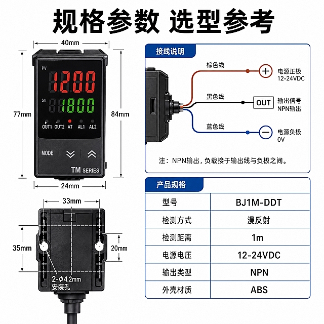 [主图-5] BJ1M-DDT光电传感器规格尺寸与接线图，任务是提供安装尺寸与接线说明，方便工程师选型。
[统一基调] 淘宝1:1主图，纯白#FFFFFF背景，专业工业五金器械风格，高信息密度满版构图，主色深灰+工业蓝+橙红强调色，主标题粗黑无衬线，辅助文字细黑无衬线。
[画面] 左侧展示传感器正视图带尺寸标注线，标注长宽高外形尺寸与安装孔距，右侧上方为接线示意图：棕色线接电源正极、蓝色线接电源负极、黑色线为输出线，右侧下方为产品规格表，列出「型号 BJ1M-DDT」「检测方式 漫反射」「检测距离 1m」「电源电压 12-24VDC」「输出类型 NPN」「外壳材质 ABS」，顶部主标题「规格参数 选型参考」。
[光影质感] 技术制图风格结合产品实拍质感，尺寸线清晰精准，接线示意图用彩色线条区分，整体干净专业，产品视图保持真实材质感。
[配色] 纯白背景，深灰文字与尺寸线，工业蓝表格线，棕蓝黑三色对应接线，产品黑色外观。
[文字版式] 主标题顶部居中，左右分栏布局，左侧尺寸图右侧参数表，接线图在参数表上方，所有文字字号适中清晰可读。
[输出要求] 1:1正方形2048px，尺寸标注清晰，接线示意准确，文字无错，画面整洁专业，无水印无杂乱元素，禁止尺寸比例失真、接线错误。