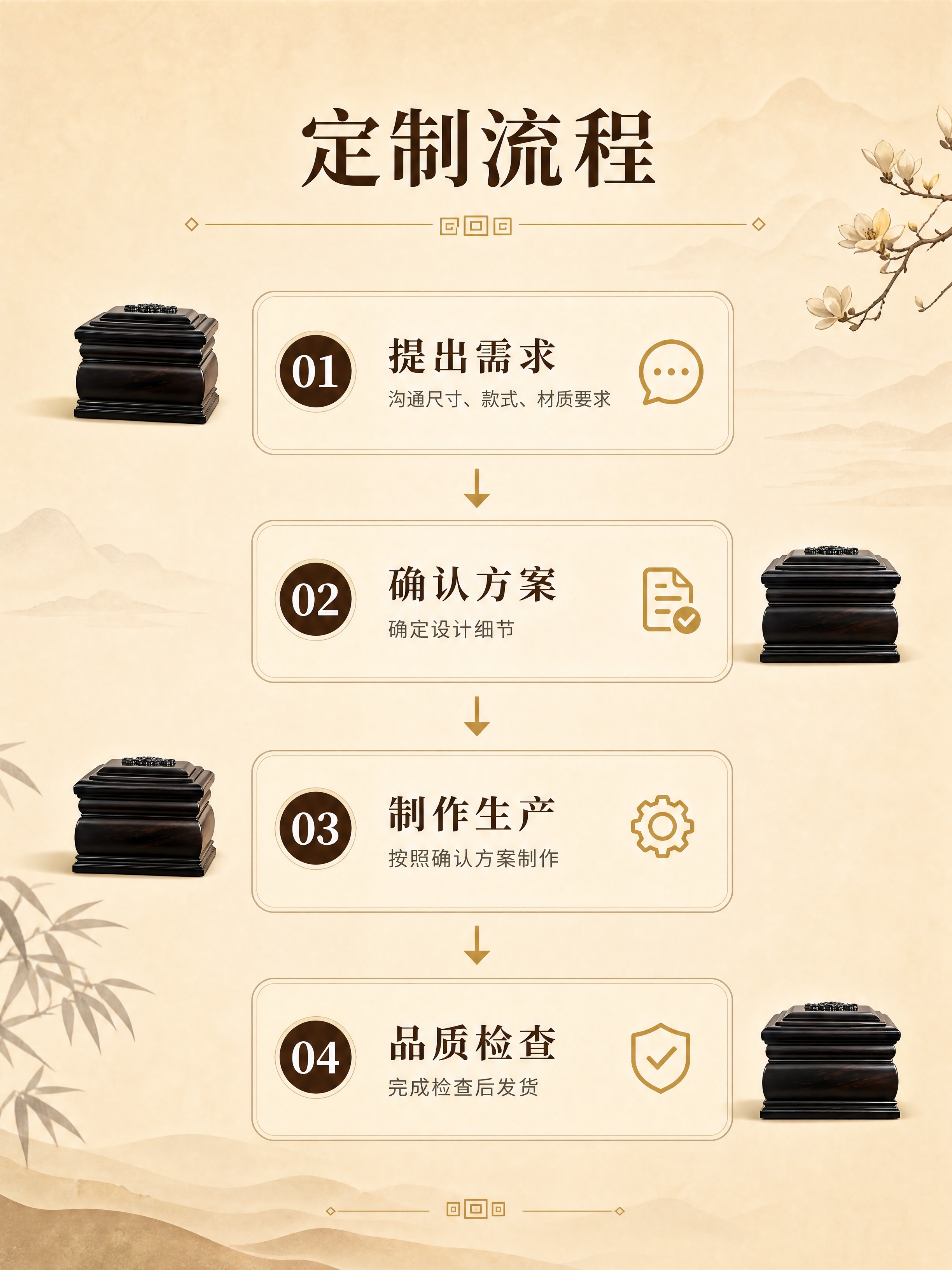 [商品] 使用【图2】富贵阁黑黄檀骨灰盒正面简约款作为流程页视… - 图片创意预览