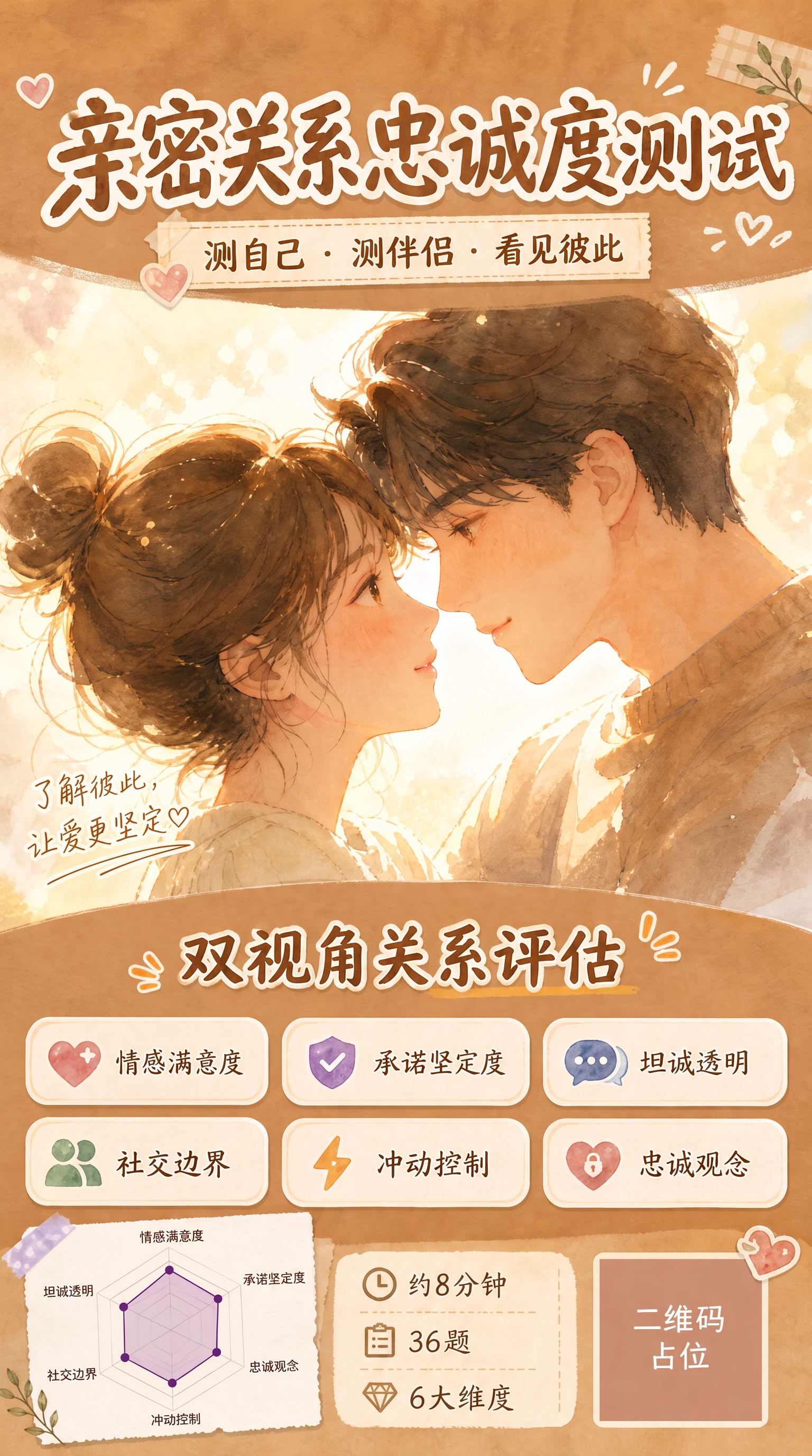 3263 - 图片创意预览