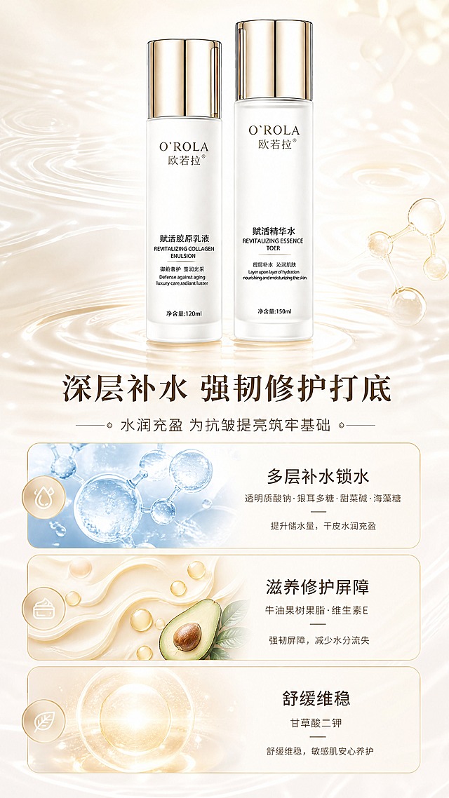 [商品] 使用【图1】欧若拉赋活精华水与赋活胶原乳液套装；保留两瓶的瓶身结构、比例、金色瓶盖、白色瓶身、O'ROLA欧若拉Logo、瓶身所有中英文文字和净含量标识；产品位于画面上方居中，占比约35%。
[画面] 目标：保湿修护打底成分解析页，强调水润支撑抗皱提亮。构图：上方产品套装，下方三层保湿修护成分网格；透明质酸钠、银耳多糖、甜菜碱、海藻糖等补水成分以水滴分子+水润纹理呈现，牛油果树果脂、维生素E等修护成分以滋养膏体纹理呈现，甘草酸二钾舒缓成分以柔和光晕呈现；核心成分视觉元素占画面40%以上；背景为浅白金渐变，带层层水波纹和水润通透感。
[视觉] 套系策略：风格=高端轻奢美妆商业摄影风；标题字=优雅衬线粗体+现代无衬线组合；正文字=简洁无衬线体；主色=珍珠白+香槟金；背景延展=基于珍珠白做深浅渐变、柔光过渡和细腻水光质感；强调色=香槟金，仅用于小面积图标、引线、标签和光效；标题色=深棕金；正文色=暖灰棕；组件=圆角浅金信息卡、细线金色引线、圆形渐变icon；光影=前侧上方暖柔光，瓶身有自然高光反射。
[文字] 产品下方主标题"深层补水 强韧修护打底"，副标题"水润充盈 为抗皱提亮筑牢基础"；下方分三组横排：【多层补水锁水】透明质酸钠·银耳多糖·甜菜碱·海藻糖——提升储水量，干皮水润充盈；【滋养修护屏障】牛油果树果脂·维生素E——强韧屏障，减少水分流失；【舒缓维稳】甘草酸二钾——舒缓维稳，敏感肌安心养护；文字全部横排，层级清晰。
[规格] 图片比例9:16竖版，4K，避免变形、错字、文字过小、冷蓝背景、医疗功效宣称、绝对化用语。