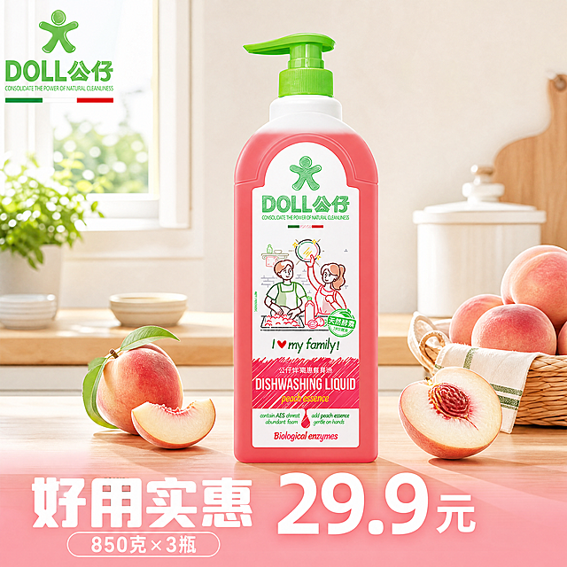 [主图-1] 公仔果蔬餐具净洗洁精抖音电商首图
[氛围风格] 明亮干净的厨房场景，清新自然真实家居氛围
[画质] 商业摄影质感、光线柔和通透、产品清晰真实、画面干净高级
[元素] 洗洁精产品居中摆放，背景是整洁明亮的浅原木色厨房台面，旁边摆放新鲜水蜜桃装饰，阳光从侧面窗户照进来营造通透感。DOLL公仔品牌Logo提取自原产品图，放置在画面左上角安全区，保持原字形和配色不变，不遮挡产品。保持产品外观（物理结构、材质质感、颜色）与输入产品图绝对一致，杜绝任何变形和色差，精细化处理。商品主体占比严格控制在65%左右，画面满屏无边框。
[光影] 左侧自然光为主光，柔和明亮，台面反射作为辅光，水果和瓶身有自然高光，阴影过渡自然通透，整体干净清爽
[配色] 主色调为浅原木色米白，辅助色提取产品本身的粉红色和绿色，整体清新干净
[视角构图] 平视角度，景深适中，产品为绝对视觉中心，轮廓完整不裁切
[文字版式] 底部通栏浅粉色渐变蒙层，突出展示促销信息：大字文案"好用实惠"，粗体白色最大字号；下方大号加粗数字"29.9元"，小字说明"850克×3瓶"，所有文字对比清晰、排版错落有序，不遮挡产品主体。
[比例分辨率] 1:1 比例，4k 分辨率，文字清晰锐利，画面超高清
[负向提示词] 变形，水印，文字错乱，产品图模糊，背景杂乱，文字遮挡产品，品牌变形