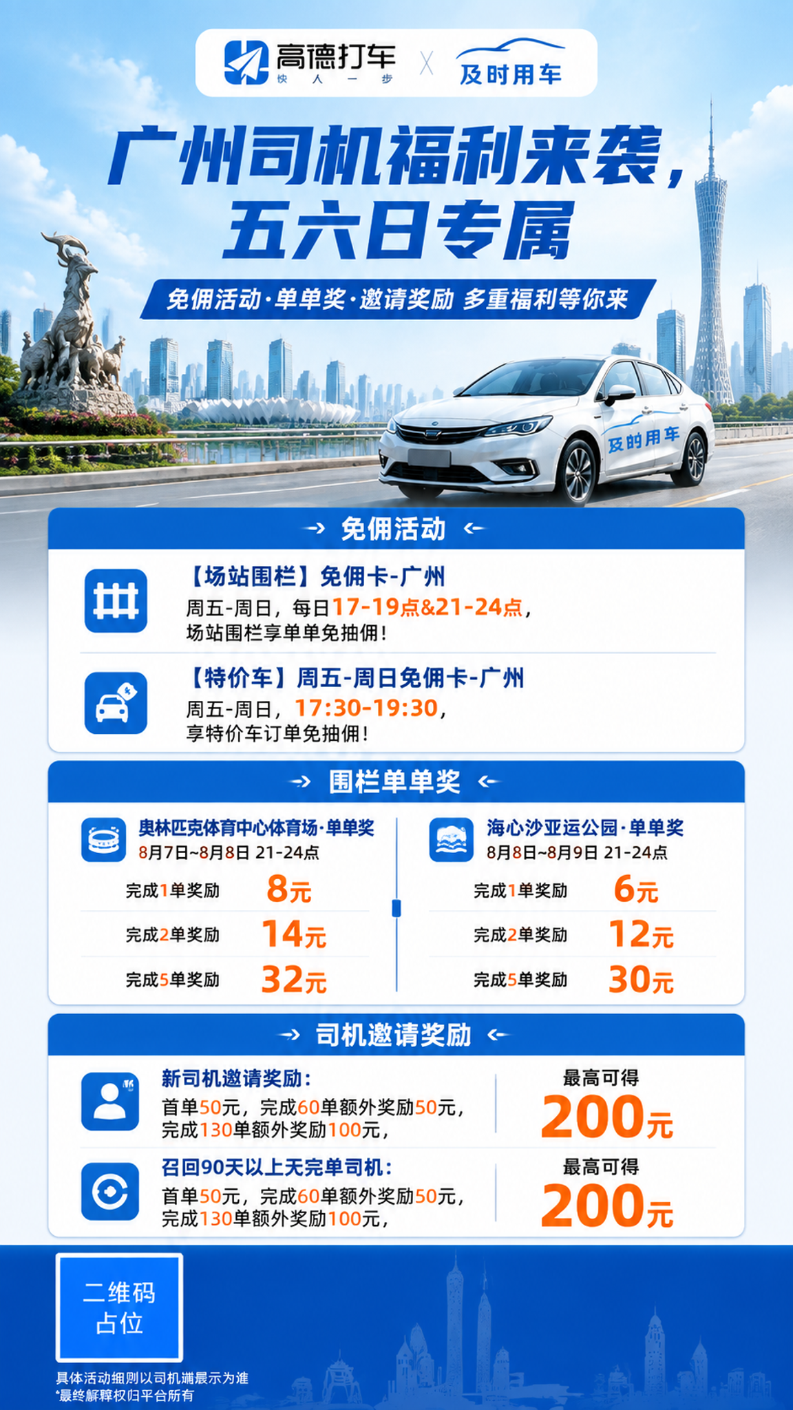 参考图版式复刻，保留原海报的版式骨架、蓝白配色体系、城市地标+… - 图片创意预览