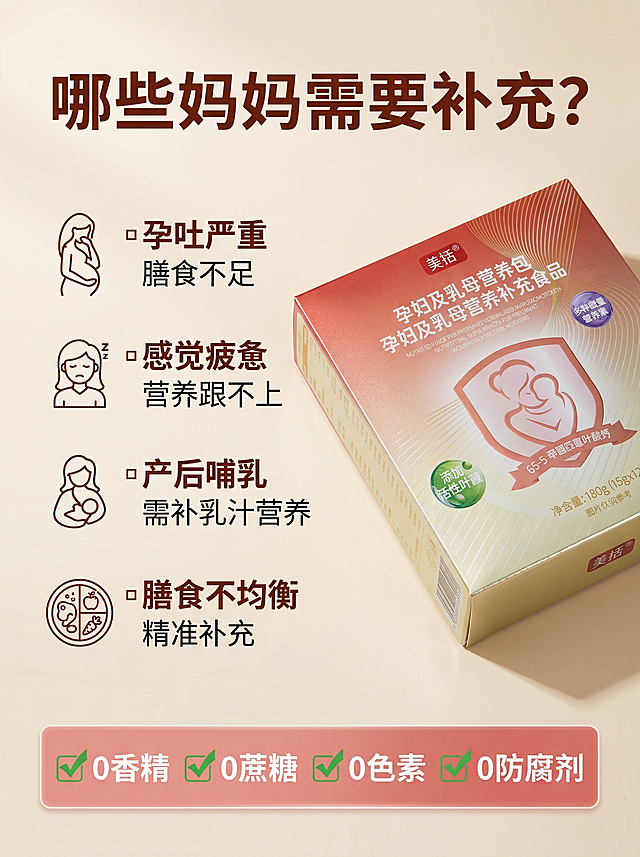 [主图 4] 适用人群与无添加承诺展示，突出安全放心卖点。[氛围风格] 温馨亲和，延续整体专业干净风格。[画质] 商业摄影质感，光线柔和通透，产品清晰真实，画面干净高级。[元素] 产品包装盒放置在画面右上区域，保持外观质感与原图一致。左侧分点展示四类需要补充营养的妈妈场景，每个场景配小图标。画面底部清晰展示四大无添加承诺，使用图标直观表达。商品主体占比约60%，合理分配图文空间，无边框。[光影] 整体柔和均匀布光，重点文字区域轻微提亮，阅读舒适自然。[配色] 背景浅米暖色调，产品红金色，文字深棕色，重点承诺用绿色对勾标识，清晰干净。[视角构图] 斜向构图，产品和文案错落分布，不拥挤不呆板。[文字版式] 顶部大标题"哪些妈妈需要补充？"粗体红棕色，左侧分四点：▫孕吐严重 膳食不足 ▫感觉疲惫 营养跟不上 ▫产后哺乳 需补乳汁营养 ▫膳食不均衡 精准补充；底部通栏半透明浅红底展示四大无添加：0香精 0蔗糖 0色素 0防腐剂，每个前面配绿色对勾图标，文字白色清晰直观，底部留安全边距。[比例分辨率] 3:4比例，2K分辨率，文字清晰可辨，超高清。[负向提示词] 变形，水印，文字错乱，产品图模糊，背景杂乱。