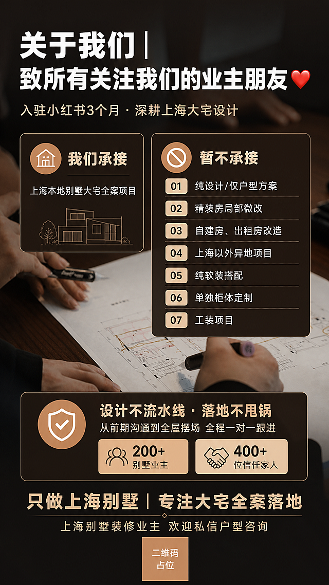 服务预约海报，写实商业摄影风格，高端大宅设计工作室质感，版式精美，专业可信。以【图1】设计图纸讨论场景为底图，叠加深色半透明遮罩与暖棕/米白高级配色，弱化背景突出文字信息。主标题置于画面上方，逐字锁定：「关于我们｜致所有关注我们的业主朋友❤️」，白色/米白色大字号粗黑体，醒目清晰。副标题置于主标题下方：「入驻小红书3个月 · 深耕上海大宅设计」，稍小字号。中部信息区分为两大板块：左侧/上方为承接范围卡片，标题「我们承接」，内容：「上海本地别墅大宅全案项目」，配小图标；右侧/下方为不承接清单，标题「暂不承接」，以序号01-07列出7条精简内容：01纯设计/仅户型方案 02精装房局部微改 03自建房、出租房改造 04上海以外异地项目 05纯软装搭配 06单独柜体定制 07工装项目，文字清晰排版整齐。底部服务承诺区：「设计不流水线 · 落地不甩锅」「从前期沟通到全屋摆场 全程一对一跟进」，配数据标签「200+别墅业主」「400+位信任家人」。最底部CTA：「只做上海别墅｜专注大宅全案落地」「上海别墅装修业主 欢迎私信户型咨询」。整体配色：深棕/墨黑底色 + 米白/暖橙点缀色，高级有质感，不廉价。画面中所有信息区域、卡片、列表条目必须填充完整合理内容，不得出现空白框、空列表项。画面中所有二维码区域使用纯色方块占位符呈现，方块中央标注"二维码占位"文字，严禁生成任何可识别的二维码图案。画面中所有数字必须精确渲染，不得错位、遗漏或编造：「3个月」「200+」「400+」「01」「02」「03」「04」「05」「06」「07」。画质：高清细腻，信息层级清晰，文字强对比可读，四周留安全边距。画面比例 9:16，2K。图生图：严格使用用户上传图片，【图1】= 设计场景底图，保留图纸与手部讨论氛围，整体叠加海报版式与文字层。