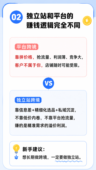 单独提取出图片的02页内容，保留02页内容和原有风格不变预览效果