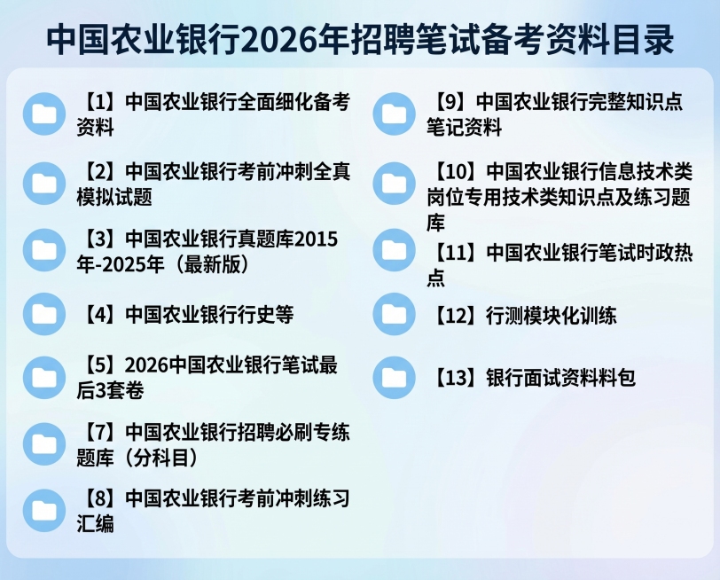 将两张网盘截图中的中国农业银行2026招聘笔试备考资料目录整合为一张清晰完整的信息图，包含所有13个文件夹名称，排版整齐，文字清晰，浅蓝色简约风格预览效果