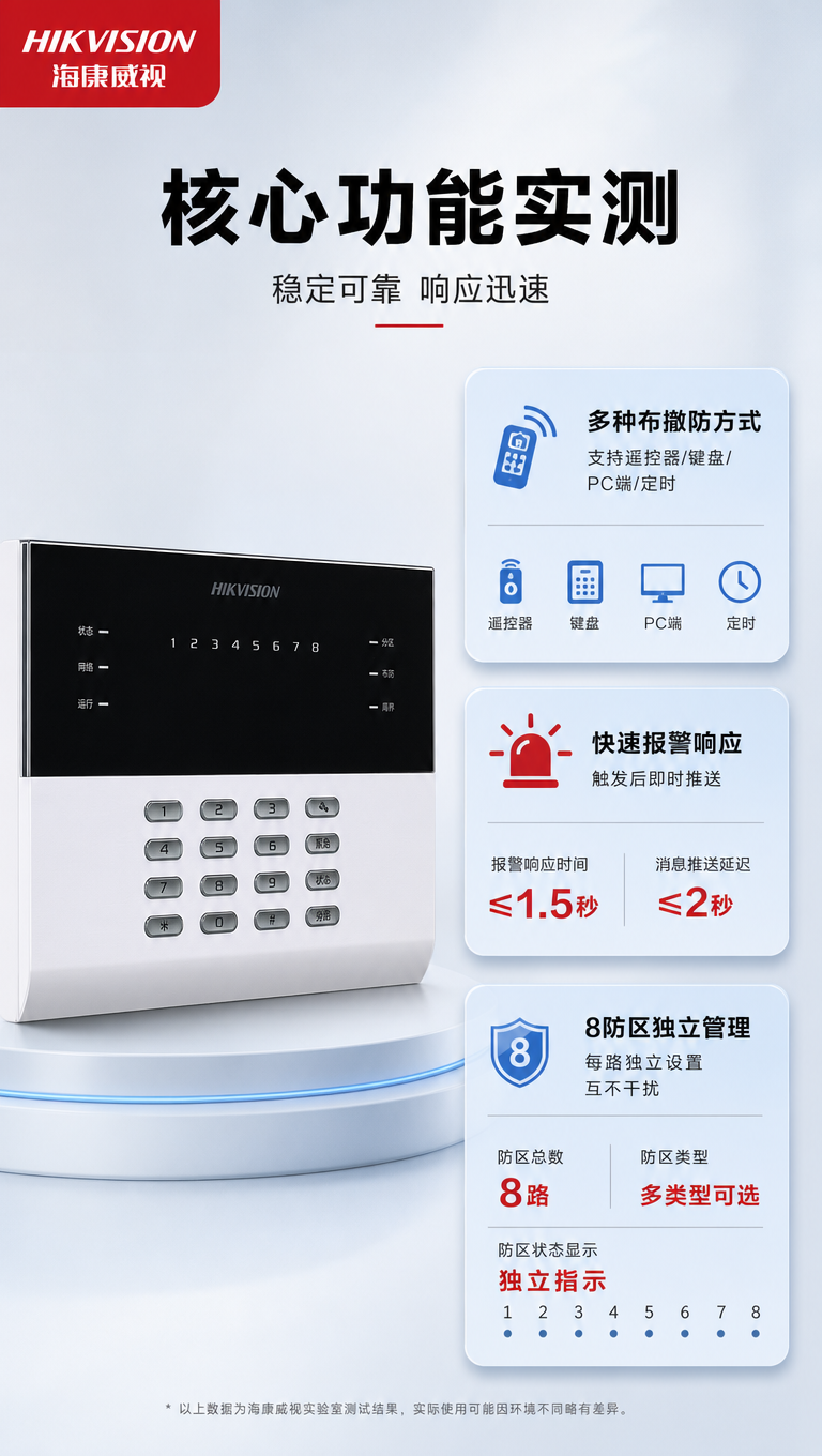 [商品] 使用【图1】海康威视DS-19A08-F/K1网络报… - 图片创意预览