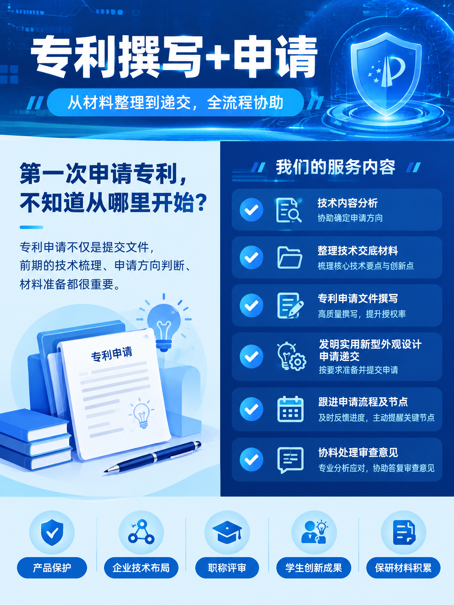 商务科技风信息科普风格海报，竖版4:3比例，浅蓝+深蓝配色。主… - 图片创意预览