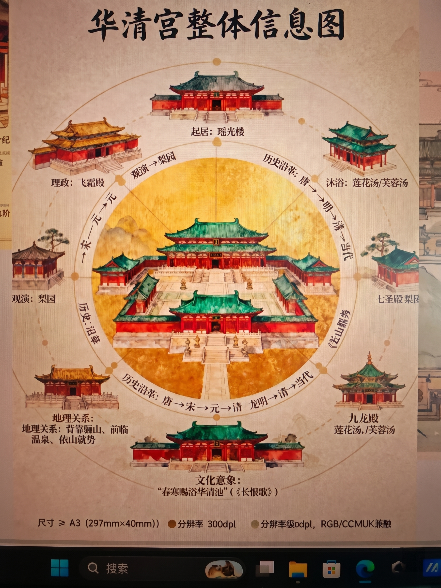 创意预览图
