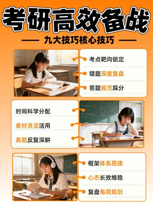 高效考研备考分知识分享干货橙色杂志风小红书配图预览效果