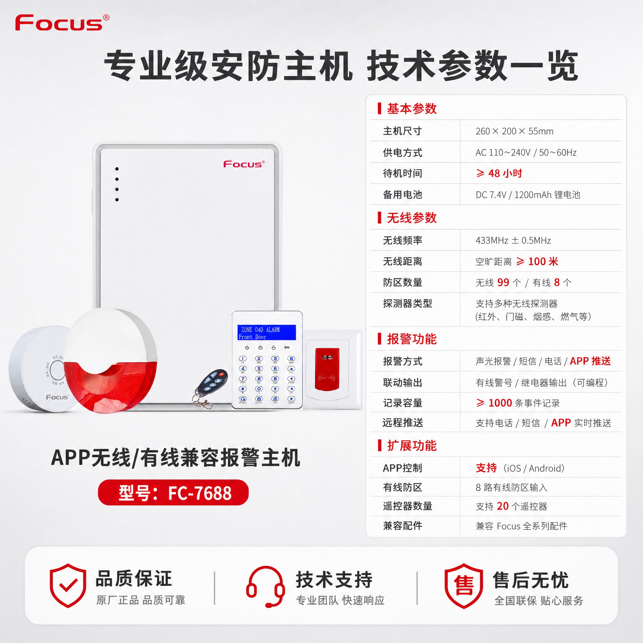 [主图-5] 技术参数规格图，主题为详细技术参数与产品规格，帮… - 图片创意预览