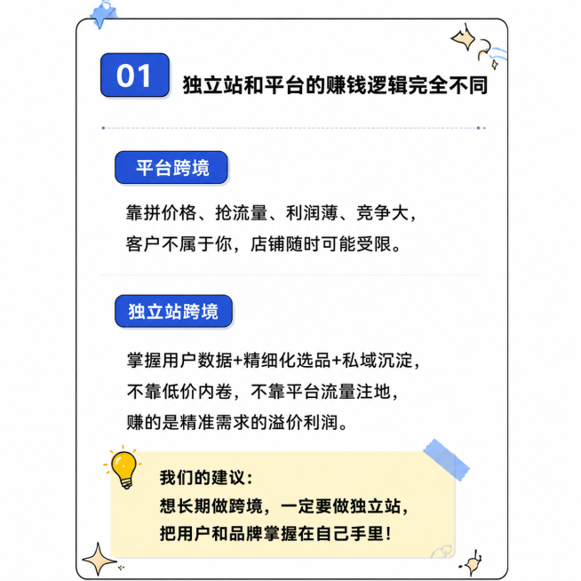 提取并分割出图片左上方第一个小卡片，保留原有内容、尺寸和清晰度不做任何修改预览效果