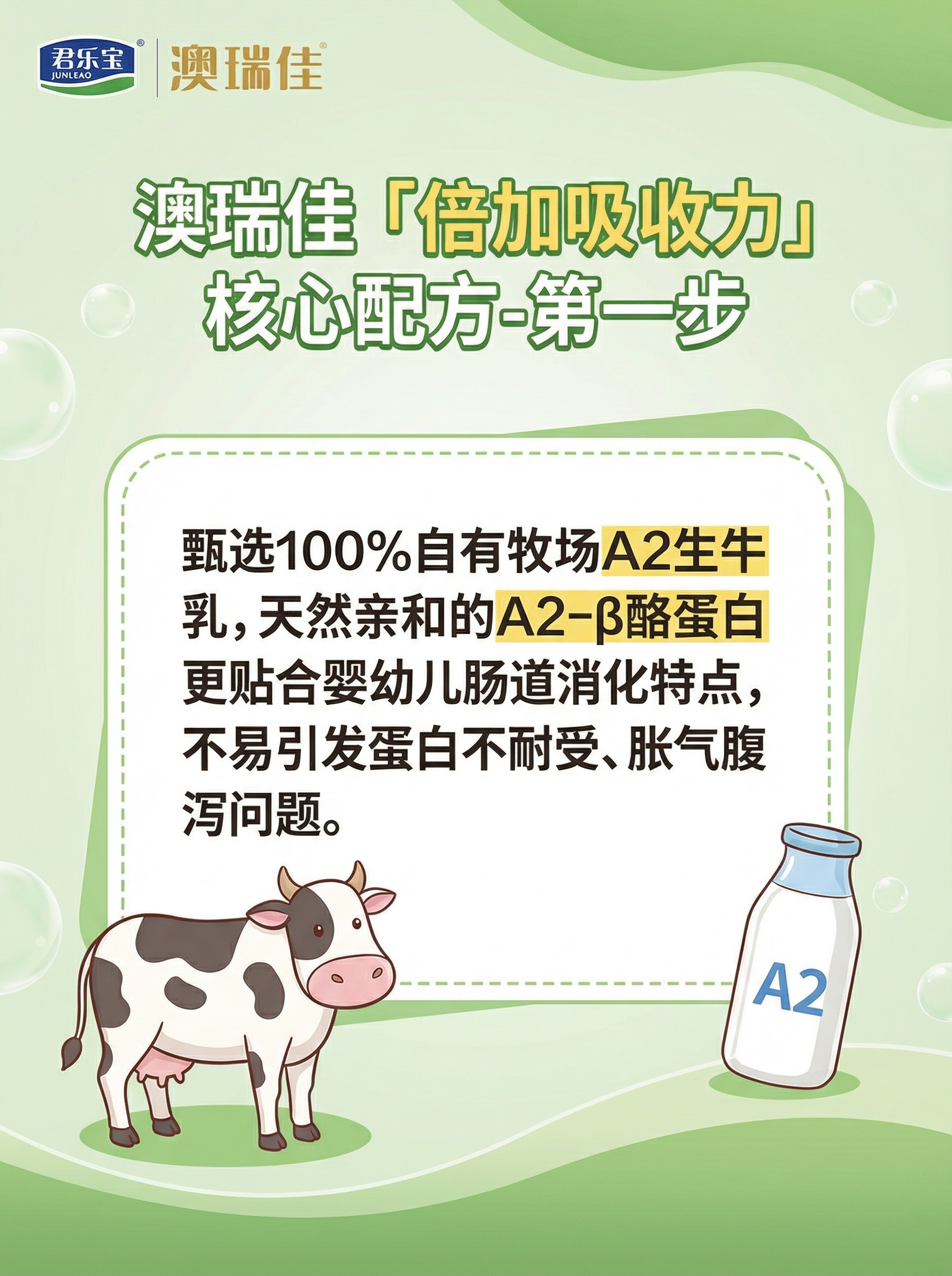 参照原图浅绿清新母婴风格，制作第二篇图文，顶部保留君乐宝澳瑞佳… - 图片创意预览