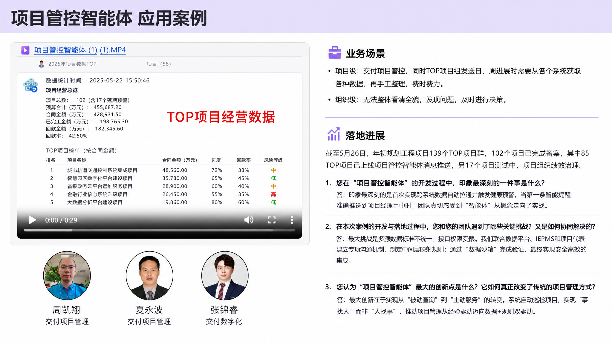 科技商务风格的项目案例展示海报，横版16:9。整体配色与参考图… - 图片创意预览