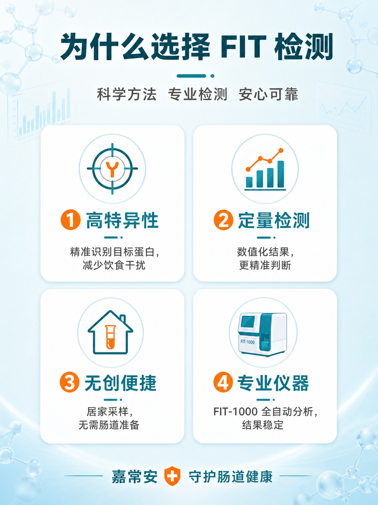 [商品] 本页为 FIT 检测优势页，无实物产品主体；品牌「嘉… - 图片创意预览