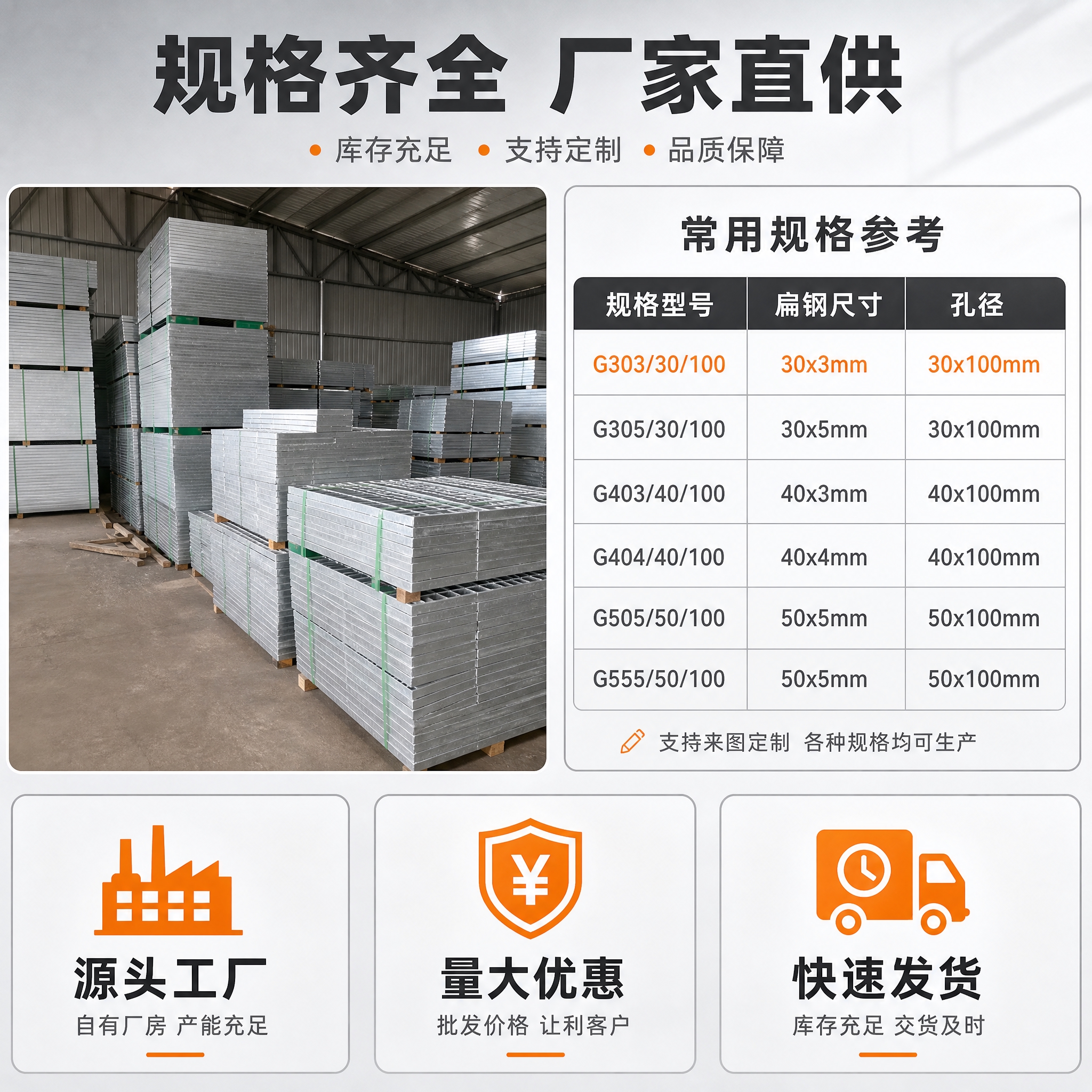 [主图-5] 规格参数与厂家实力图，展示产品规格可选范围和工厂… - 图片创意预览