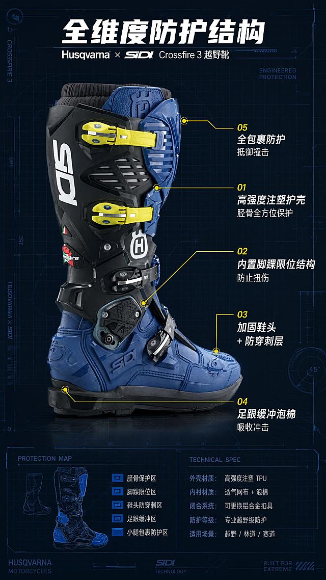 [第3屏] 全维度防护结构解析页 - Husqvarna × SIDI Crossfire 3 越野靴防护部位引线标注。本屏使用【图1】作为商品主体，靴子为蓝黑黄联名配色，侧视角度展示防护结构。
[氛围/风格] 专业技术解析风，深色工业背景，结构线稿+引线标注，硬核科技感。
[元素布局] 越野靴置于画面中央偏左，占比约60%，完整侧视角度；右侧和周围分布5-6条引线标注，分别指向关键防护部位；背景为深灰蓝色工程图纸风格，带有淡淡的网格线和尺寸标注装饰元素；靴身各部位结构、颜色、材质与输入产品图完全一致。
[光影质感] 左侧45°主光，右侧补光，靴身立体分明，护壳边缘高光清晰，底部投影自然，突出各防护部件的层次感。
[配色色系] 全局底色 #1E2530 深蓝灰；主色 产品蓝黑黄本色；辅助色 亮黄引线 + 白色标注文字 + 蓝色高亮区域。
[视角构图] 正侧视角度，产品在左，标注信息在右，阅读动线从产品各部位延伸至对应文字说明。
[文字版式] 版式为左侧产品 + 右侧引线标注。顶部主标题「全维度防护结构」，白色粗体；引线标注分别为：1.指向胫骨护壳「高强度注塑护壳 胫骨全方位保护」，2.指向脚踝部位「内置脚踝限位结构 防止扭伤」，3.指向鞋头「加固鞋头 + 防穿刺层」，4.指向足跟「足跟缓冲泡棉 吸收冲击」，5.指向小腿上部「全包裹防护 抵御撞击」；引线为亮黄色，标注文字白色，关键术语亮黄色高亮。
[比例分辨率] 9:16 竖版比例，4K分辨率，文字清晰可辨，高清画质。
[负向提示词] 靴身变形，结构错误，引线错位，颜色偏差，水印，文字模糊，标注位置不准确，产品细节丢失。