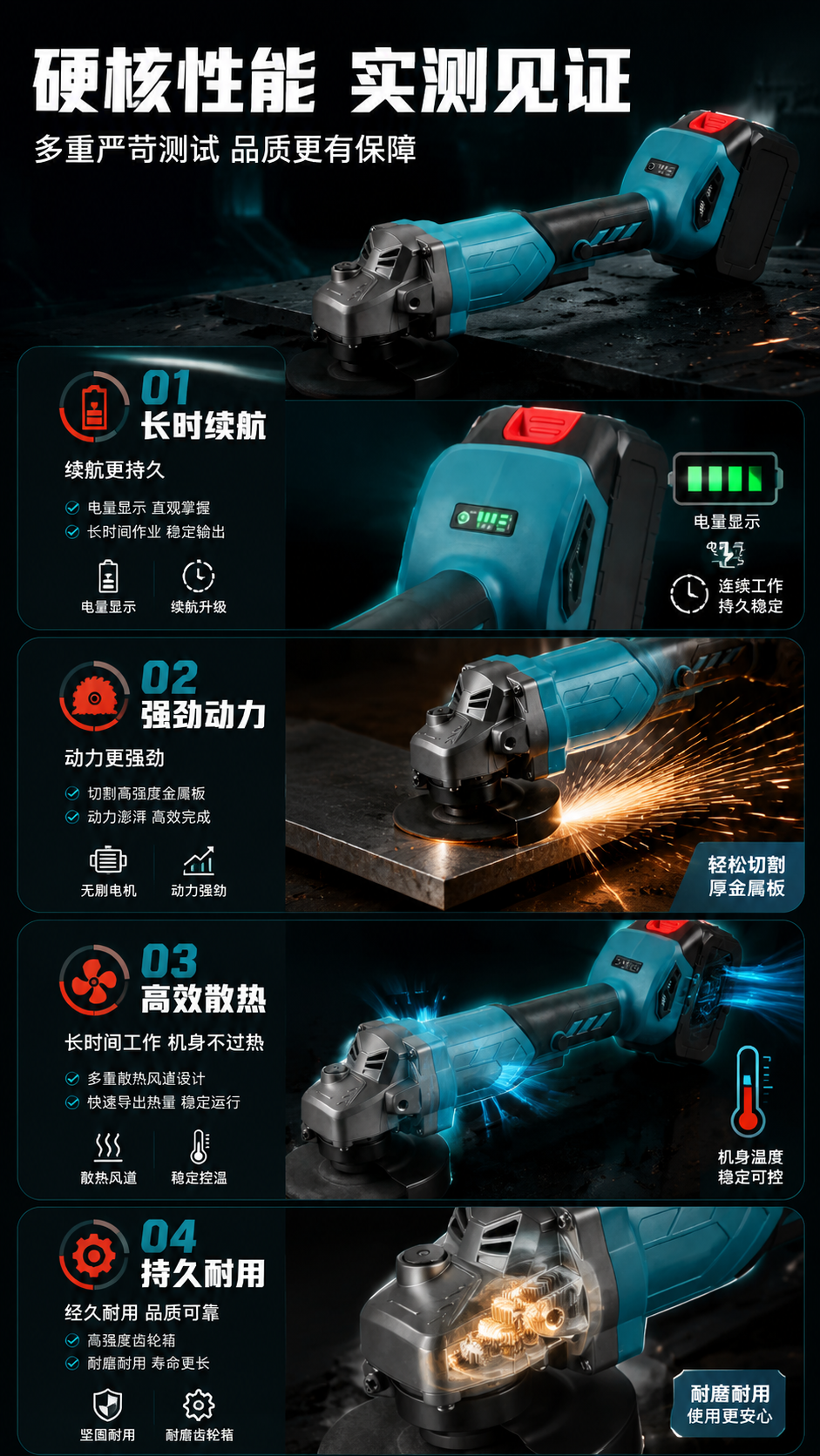 [商品] 使用【图1】桐岛无刷锂电角磨机；保留青蓝+黑色机身完… - 图片创意预览