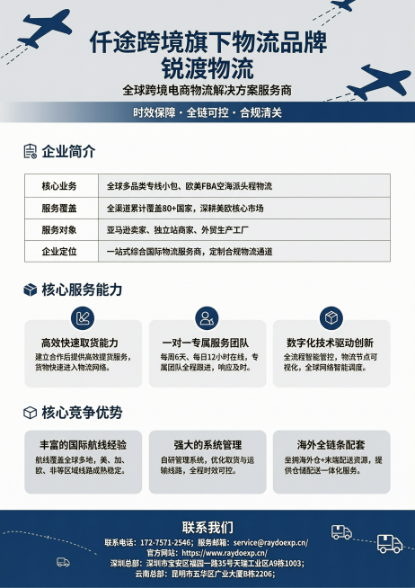 竖版A4尺寸（210mm×285mm）跨境物流宣传单，主色调深蓝#0F3460 +纯白#FFFFFF +浅灰辅助色#F5F7FA，简约商务科技专业风格，搭配简约物流航线图标，文字清晰无乱码，商业海报质预览效果