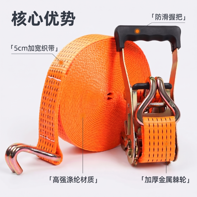 确认预览效果