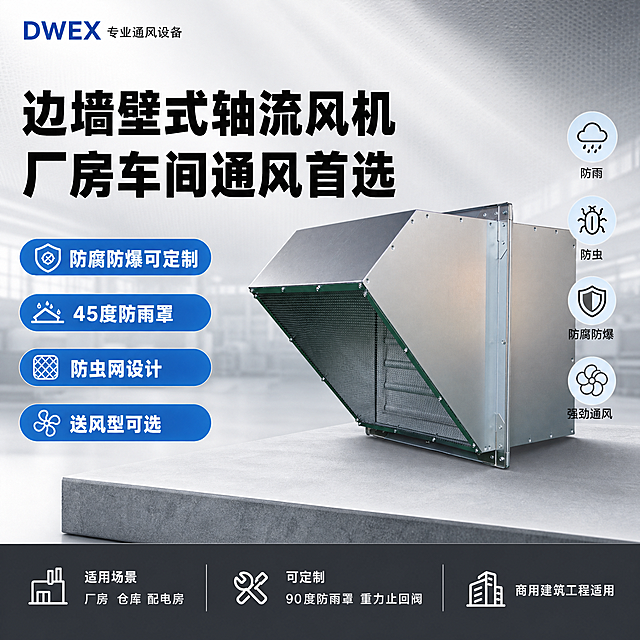 [单张主图] DWEX边墙壁式轴流风机 爆款促销感主图 突出专业工业品质与多场景适用。
[画面主体] 产品主体为DWEX边墙壁式轴流风机，金属银灰色外壳，45度防雨罩斜面设计，正面防虫网清晰可见，侧边安装法兰结构完整。保持产品外观（即物理结构、材质质感、颜色、尺寸比例）与输入产品图绝对一致，杜绝任何变形和色差，精细化处理金属拉丝质感、螺丝铆钉细节、网孔纹理。产品主体斜45度角展示，占画面约60%，位于画面中右侧，完整不裁切。
[构图版式] 采用左文右品标签参数型爆款版式。左侧约40%区域为文案信息区，右侧约60%为产品展示区；顶部有品牌位，中部主标题+核心卖点标签，底部通栏信息条。
[场景元素] 背景为浅灰色渐变工业风背景，带有细微金属网格纹理和科技感光效；产品下方有浅灰色工业台面承托，投射柔和阴影；背景远处虚化的厂房车间轮廓剪影，营造工业使用场景氛围；左上角有品牌标识位，右侧产品周围漂浮3-4个小型功能图标（防雨、防虫、防腐防爆、通风），图标为简约线稿风格配浅蓝底色圆形底托。
[文案版式] 左上品牌位小字“DWEX 专业通风设备”；主标题两行大字“边墙壁式轴流风机”“厂房车间通风首选”，黑色粗黑体，字号最大；主标题下方排列4个卖点胶囊标签，蓝底白字：“防腐防爆可定制”“45度防雨罩”“防虫网设计”“送风型可选”；底部通栏深灰色底，白色文字分三列：左列“适用场景 厂房 仓库 配电房”，中列“可定制 90度防雨罩 重力止回阀”，右列“商用建筑工程适用”。所有文字清晰可读，不遮挡产品主体。
[光影质感] 主光从左上方45度照射，金属外壳形成清晰高光带，边缘锐利；右侧辅光柔化暗部，防虫网内部有层次光影；产品底部有柔和接触阴影，立体感强；整体光线明亮通透，工业摄影质感，金属材质真实，无过曝无死黑。
[配色字体] 主色调银灰色（产品金属色），辅助色深蓝色、深灰色，强调色浅蓝色；字体为现代无衬线粗黑体，主标题字重最大，卖点标签中等字重，底部通栏小字清晰。
[比例分辨率] 1:1比例，2K分辨率，文字清晰锐利，超高清商业摄影质感。
[负向提示词] 变形，文字错乱，产品图模糊，背景杂乱，水印，电商平台Logo，螺丝缺失，结构变形，色差严重，网孔模糊，主体遮挡，低清晰度。