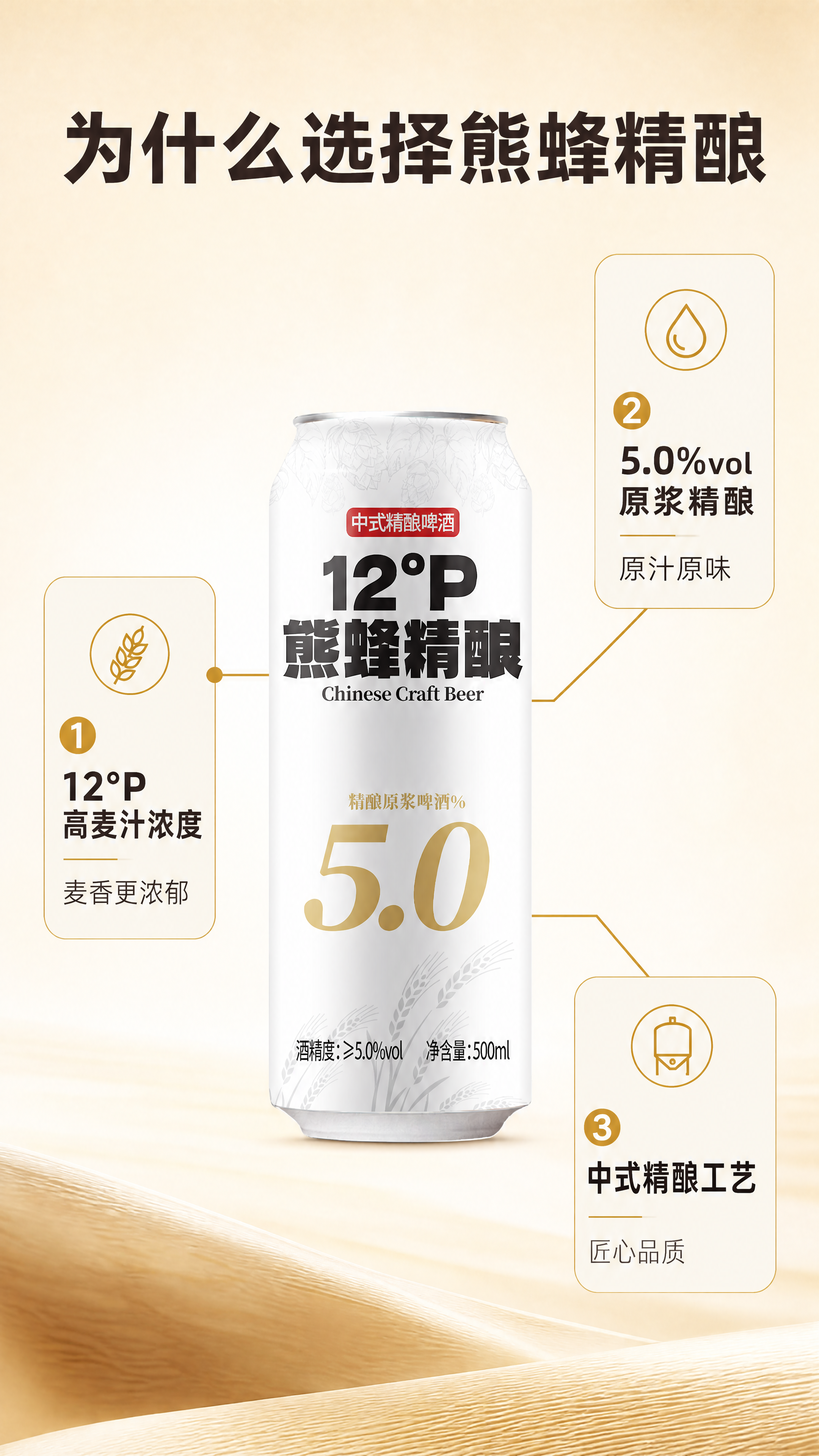 [商品] 使用【图1】熊蜂精酿啤酒罐，保留罐体全部原貌、比例、… - 图片创意预览