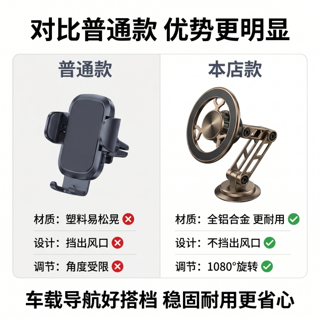 [主图 5] 铝合金磁吸支架产品优势对比展示。[氛围风格] 直观对比，清晰可信，简约商务风；[画质] 商业摄影质感、光线柔和通透、产品清晰真实、画面干净高级。[元素] 左右分栏对比展示，左侧为普通支架预览效果
