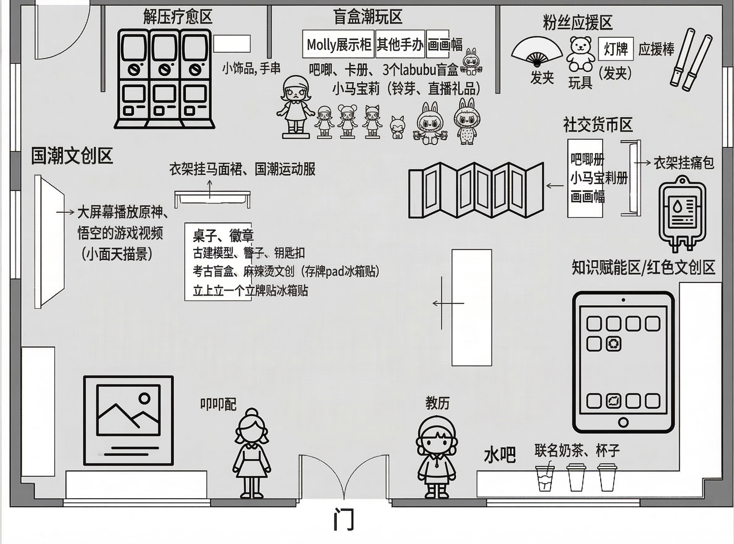创意预览图