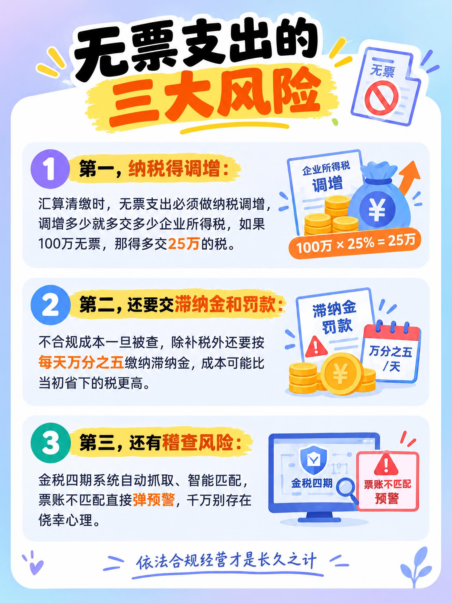 小红书竖版知识卡片（3:4），明亮知识卡风：浅蓝紫到浅蓝柔和渐… - 图片创意预览