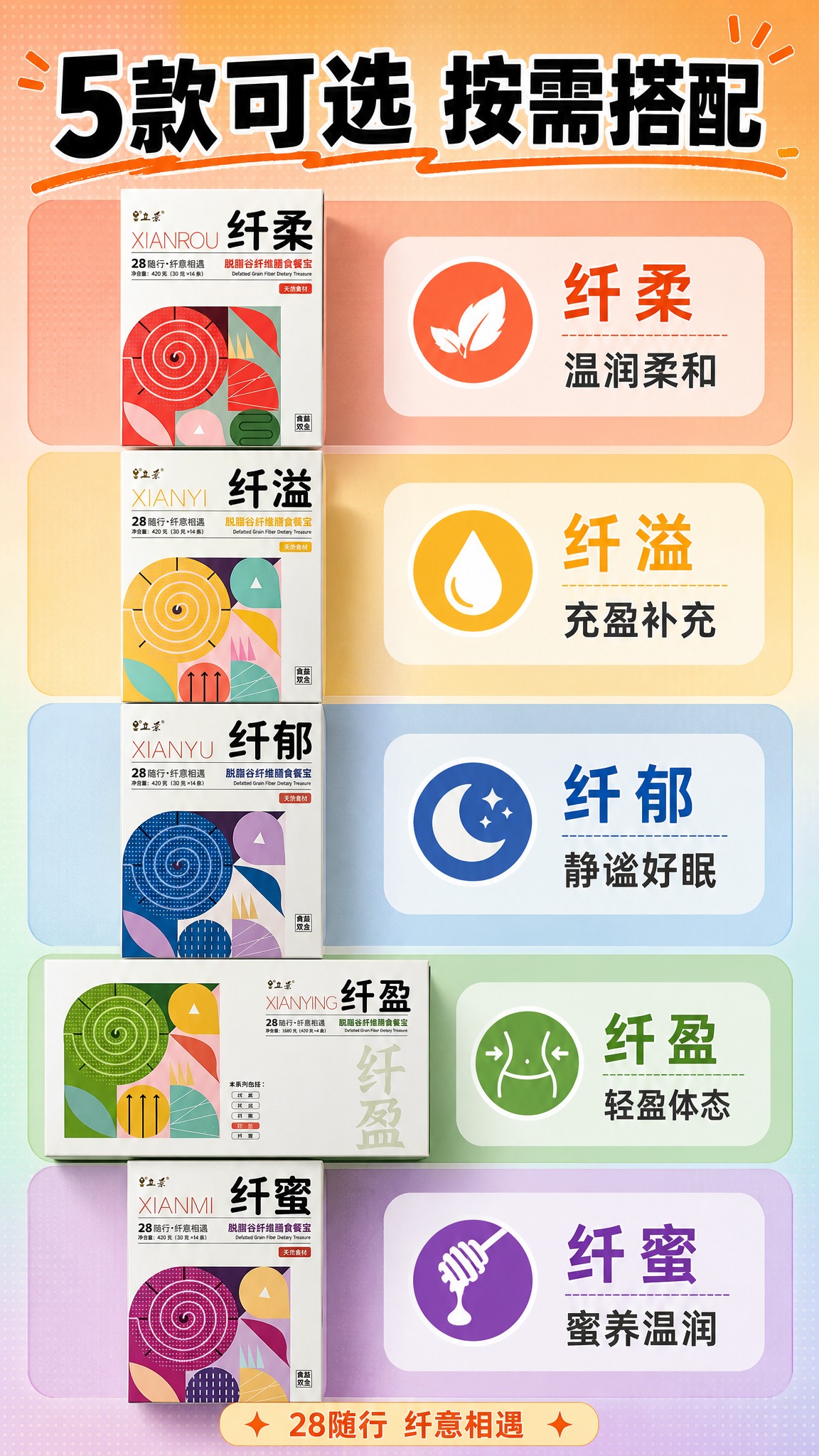 [商品] 使用【图3纤蜜小盒】【图4纤柔小盒】【图5纤溢小盒】… - 图片创意预览