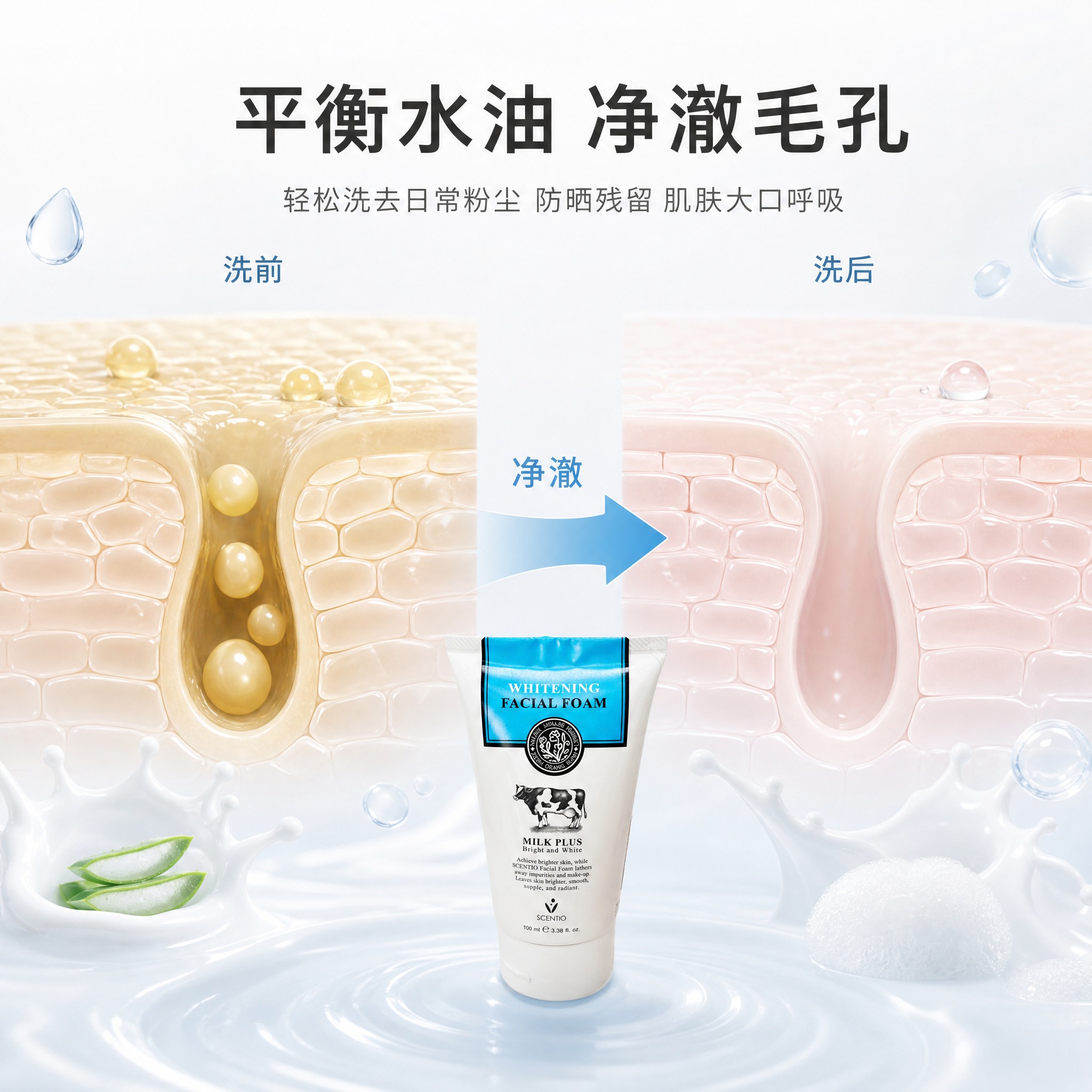 [主图-7] 泰国牛奶洗面奶 清洁力对比图 概念化展示 平衡水… - 图片创意预览