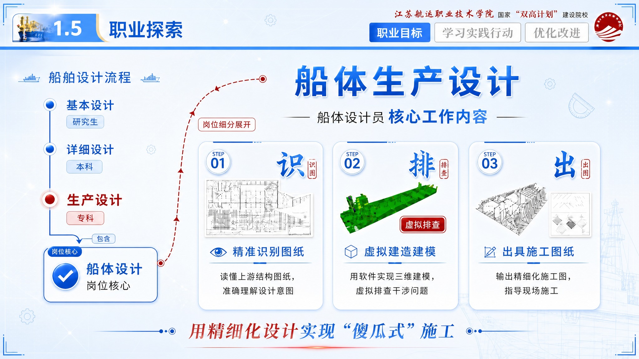 基于当前PPT页面进行丰富美化，版式和内容完全保持不变，只增加… - 图片创意预览