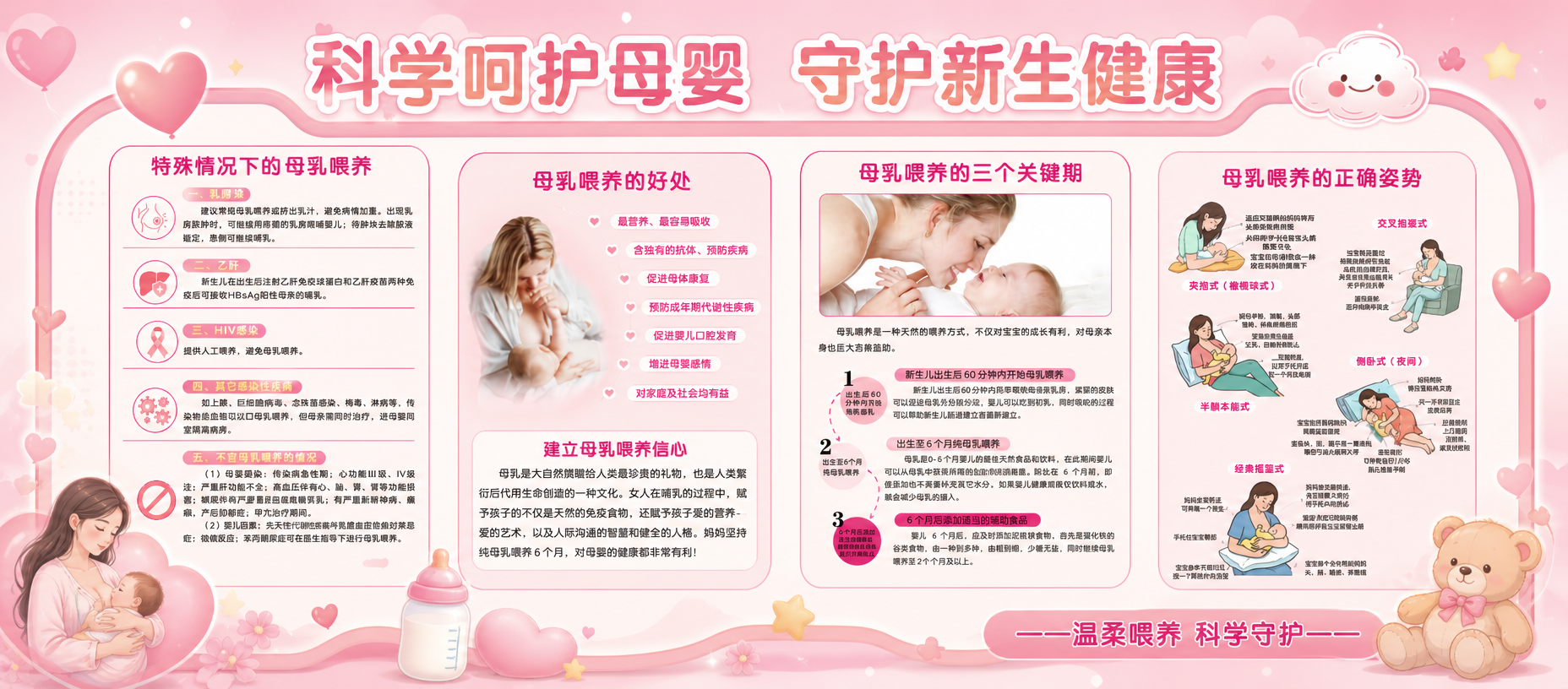 将这张母婴健康科普宣传栏海报整体变得温馨好看，以粉色为主色调，… - 图片创意预览