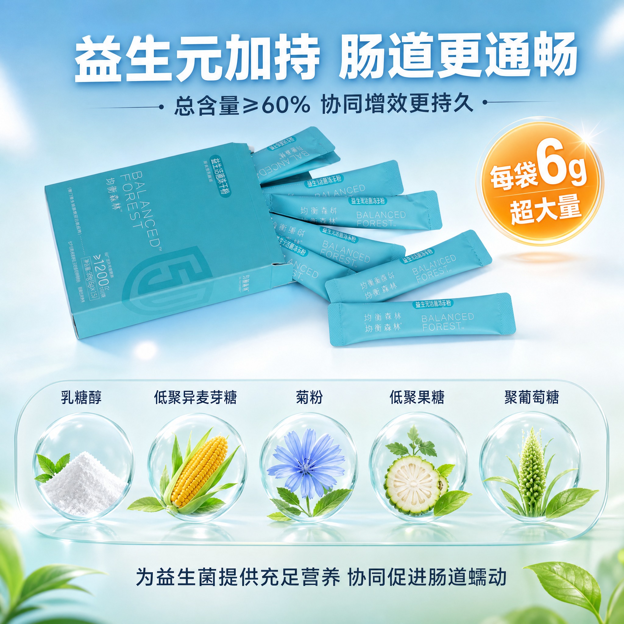 [主图-4] 益生元卖点图，主题：益生元总含量≥60% 每袋6… - 图片创意预览