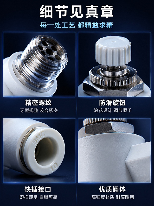 [第7张] 细节微距-气动调速节流阀接头关键部位2×2细节宫格页。本张使用【图5】作为细节参考。
[氛围/风格] 深蓝工业科技风，微距精密质感，细节清晰锐利，商业工业摄影质感。
[元素布局] 画面为2×2宫格布局，四个方形区域分别展示产品的不同关键部位微距特写：左上「螺纹细节」（金属螺纹牙型微距，展示精密加工纹理）、右上「调节旋钮」（旋钮滚花纹理+刻度指示微距）、左下「快插接口」（快插释放环+内部卡簧结构微距）、右下「阀体材质」（白色塑料阀体表面质感+金属螺母切面微距）。每个特写区域的产品细节均保持与输入图一致的材质和结构特征，微距级清晰度。背景为深蓝渐变，每个宫格有淡淡的冷蓝色边框和光晕，整体规整专业。画面无任何品牌Logo。
[光影质感] 每个宫格独立布光，均为冷调侧光，突出纹理的立体感和材质质感；金属部分有锐利高光带，塑料部分有细腻哑光纹理，微距景深控制精准，焦点清晰。
[配色色系] 全局底色 #0E1E3E 深蓝渐变；主色冰蓝边框、银白高光；辅助色深灰蓝、纯白文字。
[视角构图] 2×2等距宫格，四个特写方块对称排列，阅读动线从左上到右下，构图规整饱满。
[文字版式] 顶部居中主标题「细节见真章」，白色大号粗体无衬线；副标题「每一处工艺 都精益求精」，冰蓝色中号。四个宫格下方各配白色粗体细节名（4字）+浅灰色小字说明（6-8字）：左上「精密螺纹」「牙型规整 咬合紧密」、右上「防滑旋钮」「滚花设计 调节顺手」、左下「快插接口」「即插即用 自锁可靠」、右下「优质阀体」「高强度材质 耐腐耐用」。宫格之间有冰蓝色细分隔线，整体版式清晰。
[比例分辨率] 3:4 竖版比例，4K 分辨率，文字清晰可辨，高清画质。
[负向提示词] 变形，水印，文字错乱，产品图模糊，背景杂乱，品牌Logo，电商平台Logo，划痕，毛刺。