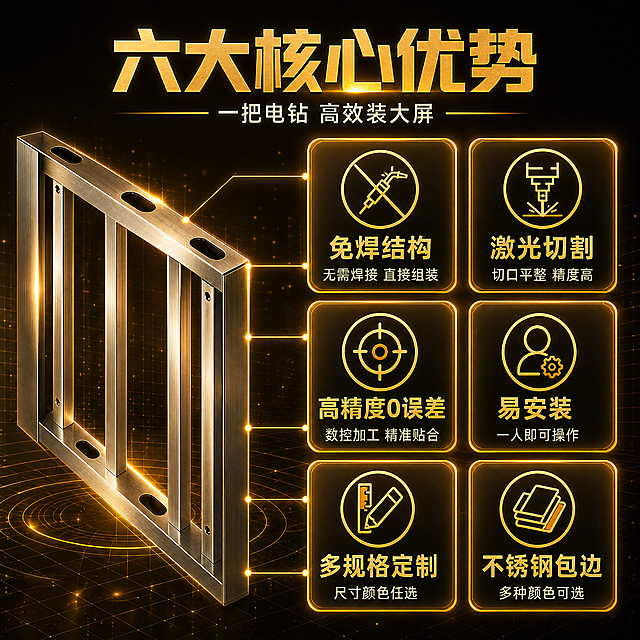 [金色科技风-主图2卖点] 六大核心卖点总览，金色高端风，突出品质卖点。
[统一基调] 金色科技风，高端奢华工业质感；背景为深棕黑金渐变+金色网格线+金色光粒子+光晕，主色深棕黑#1C1917，强调色金色#F59E0B+香槟金#D97706，标题金色粗体无衬线，辅助字浅金/米白，组件用金色发光边框卡片+金线引线，光影为暖调侧光+金色轮廓光，金属不锈钢带金色反光，高端奢华。
[画面] 左侧为E结构框架主体侧视角度，占比约40%，金属框架边缘发金光；右侧2列3行共6个金色圆角卖点卡片，每个卡片有金色发光边框+金色图标+金色大字卖点标题+米白小字说明；卡片与框架之间用金色发光细线连接对应部位。
[光影质感] 高端商业摄影质感，框架金属金色反光清晰，卡片有发光浮起效果，背景深邃奢华有层次。
[配色] 深棕黑背景，金色发光边框，金色图标文字，亮金色强调关键词，不锈钢带金色反光主体。
[文字版式] 顶部超大金色标题「六大核心优势」，米白色副标题「一把电钻 高效装大屏」；6个卖点大字：免焊结构、激光切割、高精度0误差、易安装、多规格定制、不锈钢包边；每个卖点配小字说明；文字超大醒目，横排，高端大气。
[输出要求] 1:1正方形，2K分辨率，卖点文字大而清晰，金色高端感强；负向：模糊、错字、变形、文字过小、水印、廉价感。