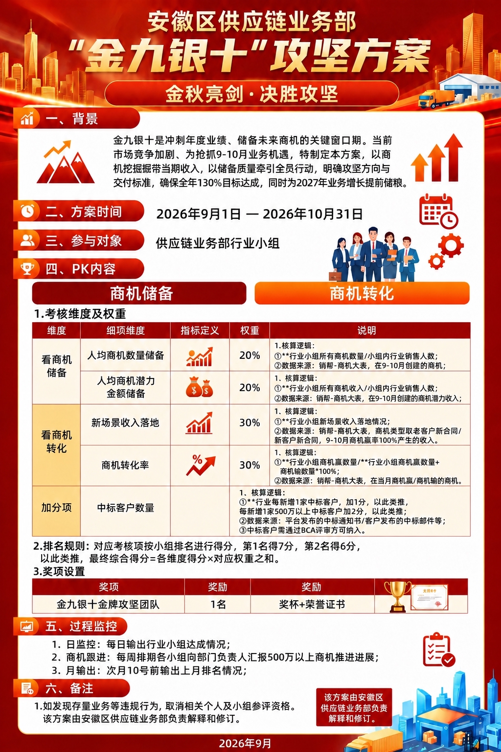 稿定 AI 图片作品 - 图片创意预览