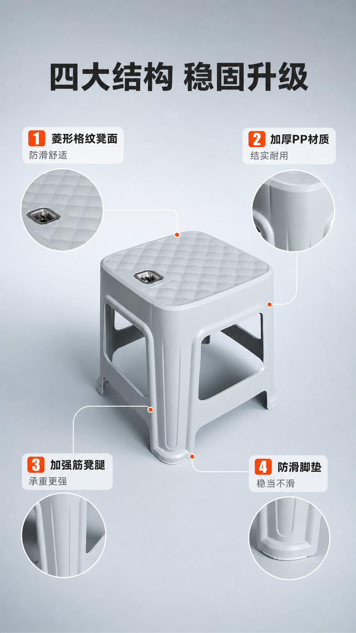 [商品] 使用【图1】+【图3】+【图7】浅灰色加厚矮凳；保留… - 图片创意预览