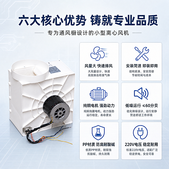[第3张] 详情页核心卖点总览-小型离心风机六大优势。本张使用【图1】作为产品主图。
[氛围/风格] 工业科技风，清爽专业，浅灰蓝色调，商业摄影质感。
[元素布局] 顶部为大标题区；中部左侧放置【图1】白色离心风机产品图，占比约30%；右侧分布6个卖点卡片，呈2列3行布局；每个卡片配图标+短标题+一句话说明；卡片间用细线分隔；背景为浅蓝灰色渐变，带有细微科技网格纹理。
[光影质感] 均匀柔光照明，产品清晰明亮，卡片有轻微投影增加层次感。
[配色色系] 全局底色 #F0F4F8（浅蓝灰）；主色深蓝 #1E3A5F；辅助色白色卡片+浅灰边框；点缀色科技蓝图标。
[视角构图] 上下结构，顶部标题+中部左产品右卖点卡片，阅读动线从上到下、从左到右。
[文字版式] 版式为顶部大标题+中部左产品右六宫格卖点卡。主标题「六大核心优势 铸就专业品质」，深蓝粗体居中；副标题「专为通风橱设计的小型离心风机」；6个卖点卡片分别为：「风量大 快速排风」「安装简洁 即装即用」「纯铜电机 强劲动力」「低噪运行 ≤60分贝」「PP材质 防腐耐酸碱」「220V电压 稳定耐用」；每卡配对应线性图标，文字清晰。
[比例分辨率] 1:1 方图比例，2K分辨率，文字清晰可辨。
[负向提示词] 产品变形，缺件错件，颜色偏差，水印，文字错乱，卡片排版混乱。