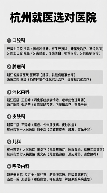 保持所有文字信息完整不变，转换为竖版构图，调整标题与内容的比例适配竖版，保持干净清晰的信息展示风格，生成新图预览效果