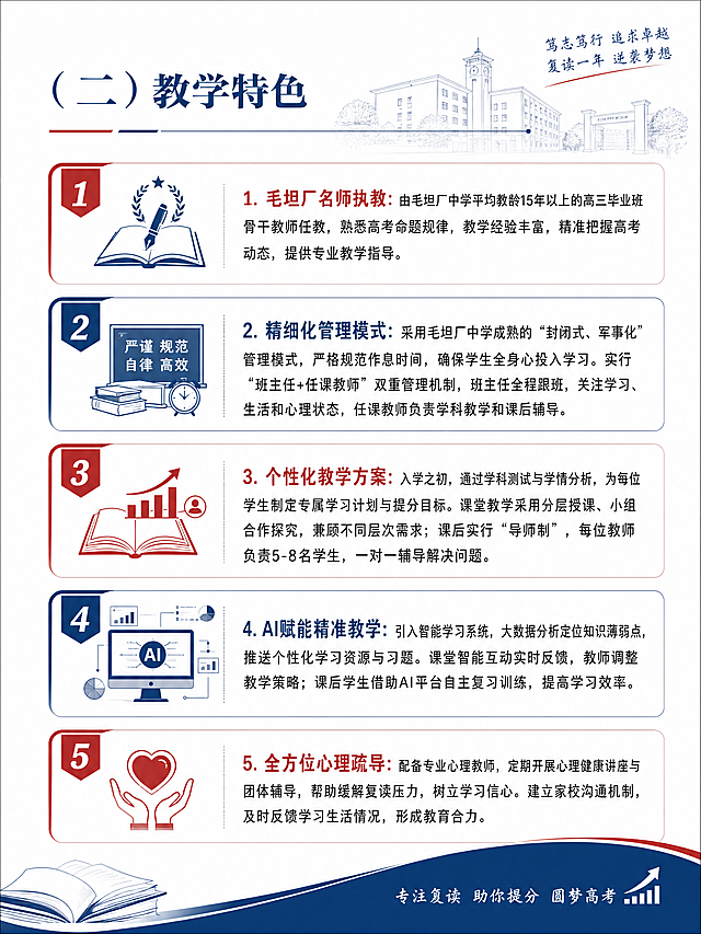 高考复读招生简章内页设计，标题“（二）教学特色”，完整排版所有内容：1. 毛坦厂名师执教：由毛坦厂中学平均教龄15年以上的高三毕业班骨干教师任教，熟悉高考命题规律，教学经验丰富，精准把握高考动态，提供专业教学指导。2. 精细化管理模式：采用毛坦厂中学成熟的“封闭式、军事化”管理模式，严格规范作息时间，确保学生全身心投入学习。实行“班主任+任课教师”双重管理机制，班主任全程跟班，关注学习、生活和心理状态，任课教师负责学科教学和课后辅导。3. 个性化教学方案：入学之初，通过学科测试与学情分析，为每位学生制定专属学习计划与提分目标。课堂教学采用分层授课、小组合作探究，兼顾不同层次需求；课后实行“导师制”，每位教师负责5-8名学生，一对一辅导解决问题。4. AI赋能精准教学：引入智能学习系统，大数据分析定位知识薄弱点，推送个性化学习资源与习题。课堂智能互动实时反馈，教师调整教学策略；课后学生借助AI平台自主复习训练，提高学习效率。5. 全方位心理疏导：配备专业心理教师，定期开展心理健康讲座与团体辅导，帮助缓解复读压力，树立学习信心。建立家校沟通机制，及时反馈学习生活情况，形成教育合力。分点清晰排版，保留全部文字，专业教育画册内页设计