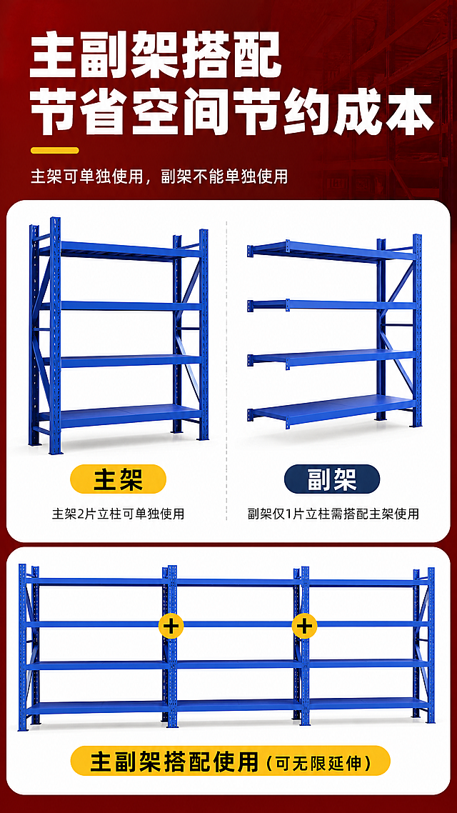 [商品] 使用【图1】蓝色仓储货架；分别展示主架（两侧立柱完整）与副架（仅一侧立柱）的结构差异；保留蓝色钢制材质与层板结构。
[画面] 目标：主副架搭配方案，节省空间节约成本，说明组合使用方式；构图：顶部标题区约占18%，中部主副架对比展示约占40%，底部组合延伸示意图约占42%；中部左右并排放置主架与副架，各有标签标注；底部展示"主架+副架+副架"横向连接的长货架示意图，用加号标示组合方式。
[视觉] 套系策略：风格=工业风商业摄影质感，深红色主调详情页；标题字=粗黑厚重无衬线黑体，力量感；正文字=简洁无衬线黑体；主色=深红色（酒红/枣红）；背景延展=顶部深红色渐变背景，中部白色高亮产品区，底部白色圆角大卡片；强调色=金黄色（主架标签、加号图标）；标题色=白色；正文色=深灰；组件=金黄色椭圆形主架标签、深蓝色椭圆形副架标签、底部金黄色组合标签、黄色加号圆圈；光影=均匀柔光，货架结构清晰，轻微投影。
[文字] 顶部主标题"主副架搭配"，大标题"节省空间节约成本"，副标题"主架可单独使用，副架不能单独使用"；中部左下方黄色标签"主架"，下方说明"主架2片立柱可单独使用"；中部右下方深蓝色标签"副架"，下方说明"副架仅1片立柱需搭配主架使用"；底部组合图下方金黄色标签"主副架搭配使用（可无限延伸）"；所有文字横排。
[规格] 图片比例9:16竖版，4K，负向：避免主副架结构混淆、标签错误、文字错漏、比例失调。