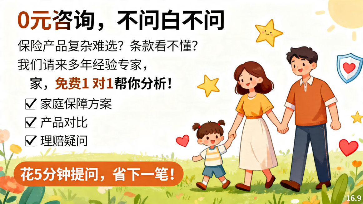 儿童插画风格保险咨询宣传海报，标题为"0元咨询，不问白不问"，正文包含"保险产品复杂难选？条款看不懂？我们请来多年经验专家，免费1对1帮你分析！"，列出勾选项目"√家庭保障方案 √产品对比 √理赔疑问预览效果